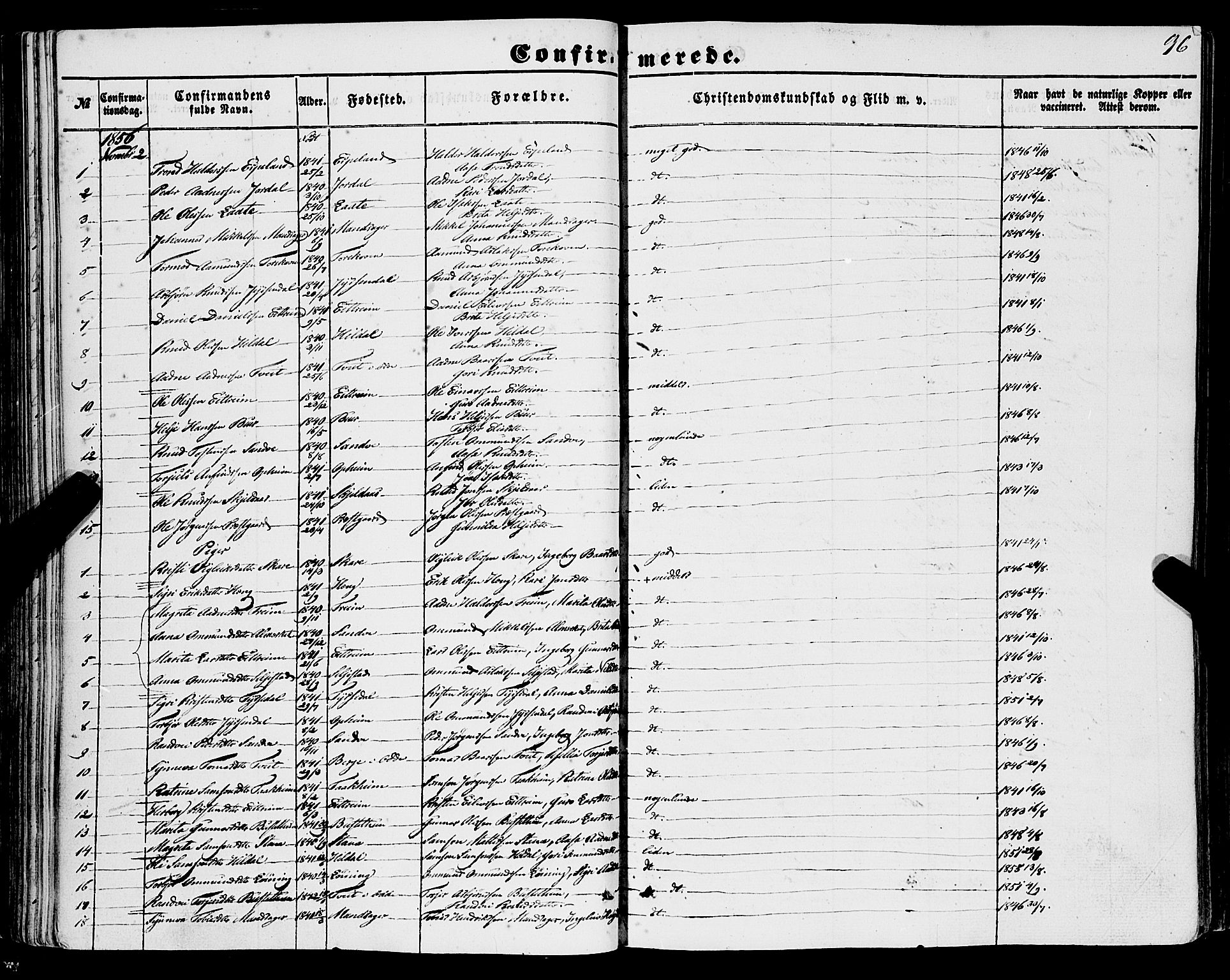 Ullensvang sokneprestembete, AV/SAB-A-78701/H/Haa: Parish register (official) no. A 11, 1854-1866, p. 96