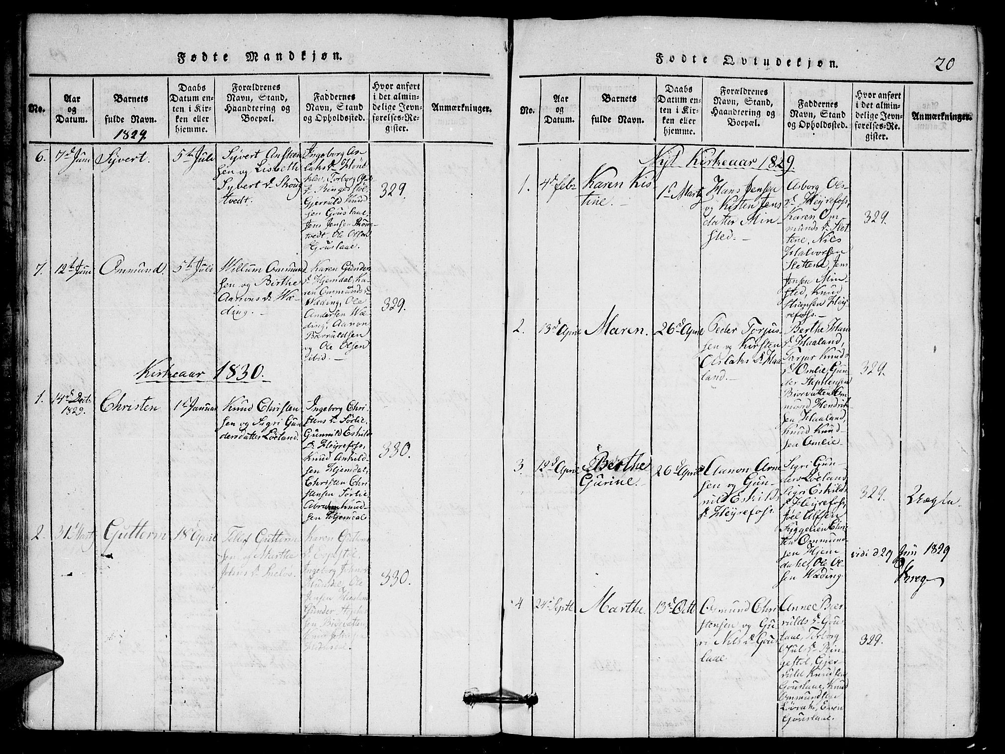 Herefoss sokneprestkontor, SAK/1111-0019/F/Fa/Faa/L0001: Parish register (official) no. A 1, 1816-1860, p. 20