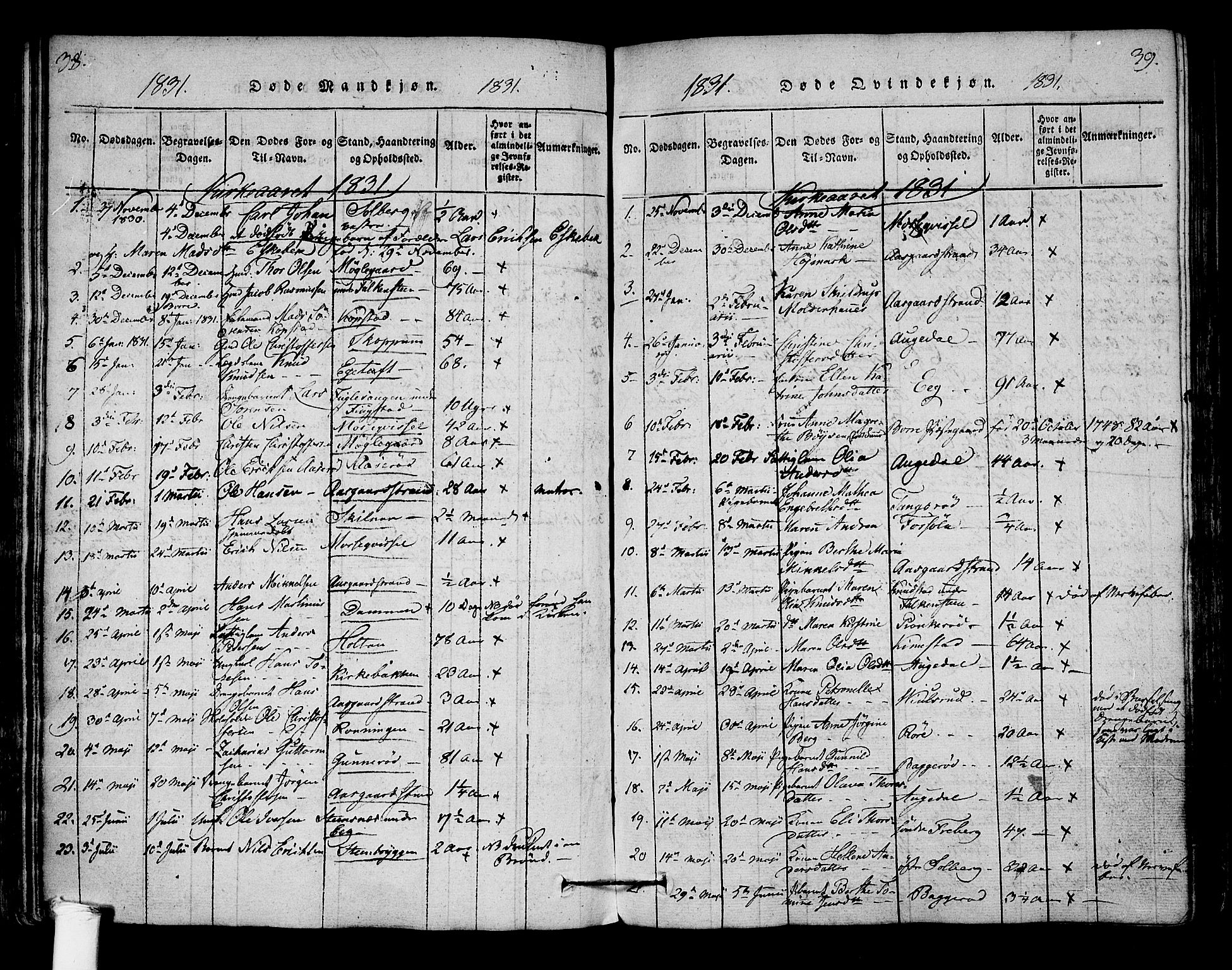 Borre kirkebøker, SAKO/A-338/F/Fa/L0004: Parish register (official) no. I 4, 1815-1845, p. 38-39