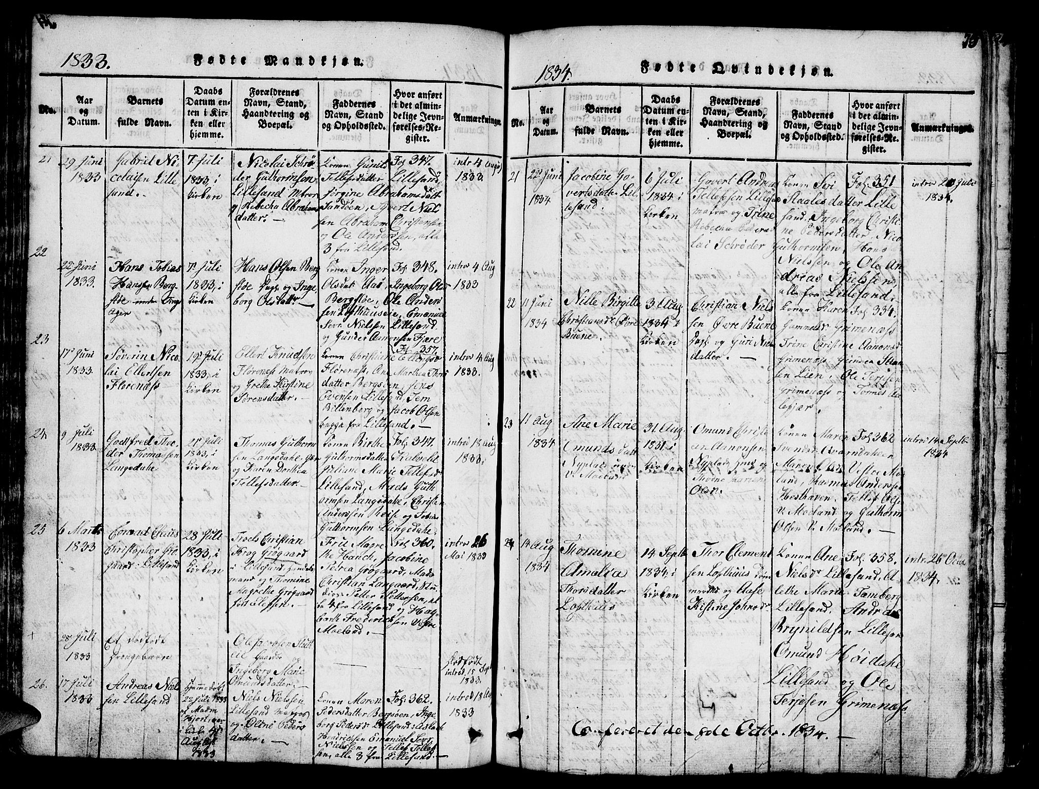 Vestre Moland sokneprestkontor, SAK/1111-0046/F/Fb/Fbb/L0001: Parish register (copy) no. B 1, 1816-1851, p. 75