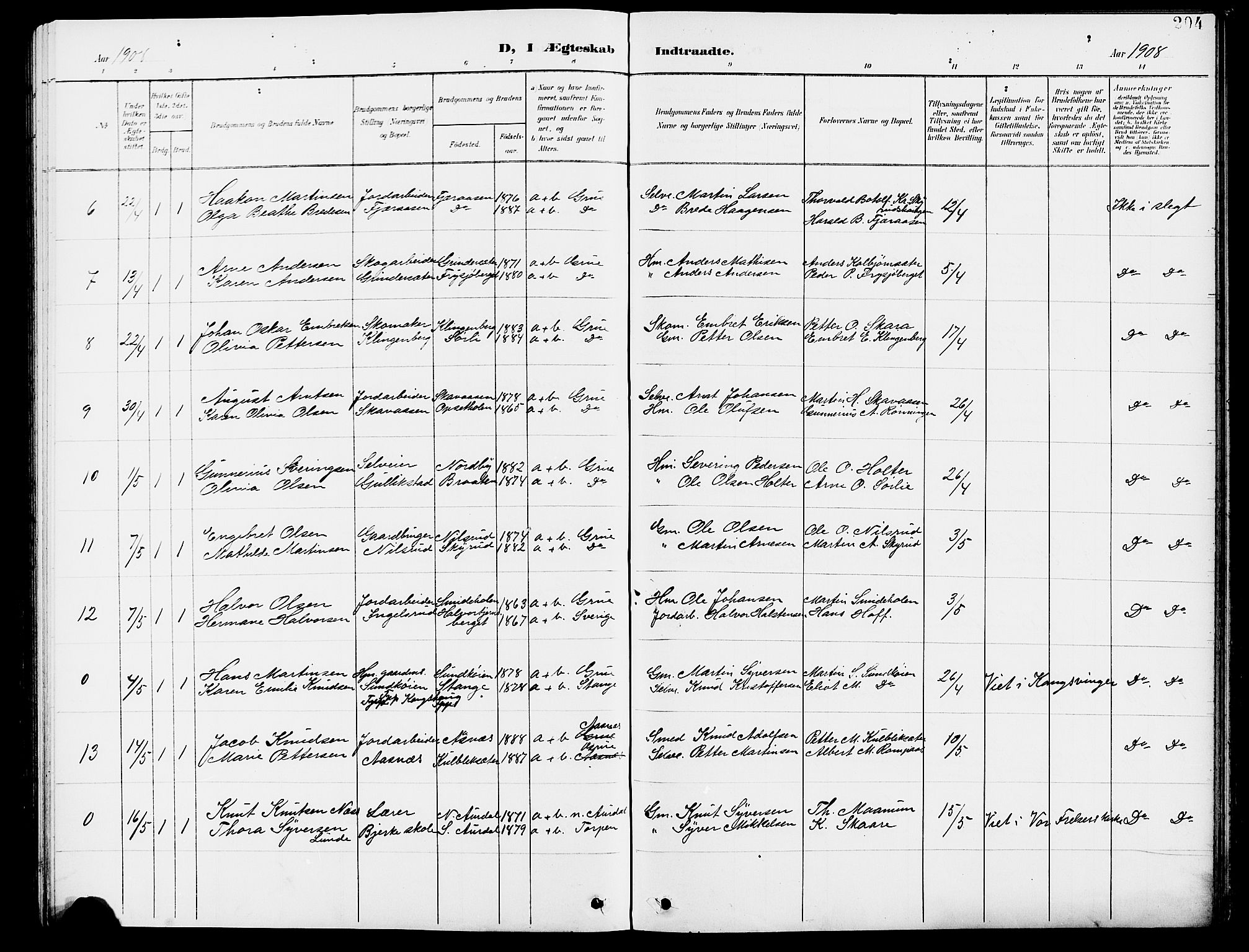 Grue prestekontor, SAH/PREST-036/H/Ha/Hab/L0005: Parish register (copy) no. 5, 1900-1909, p. 204