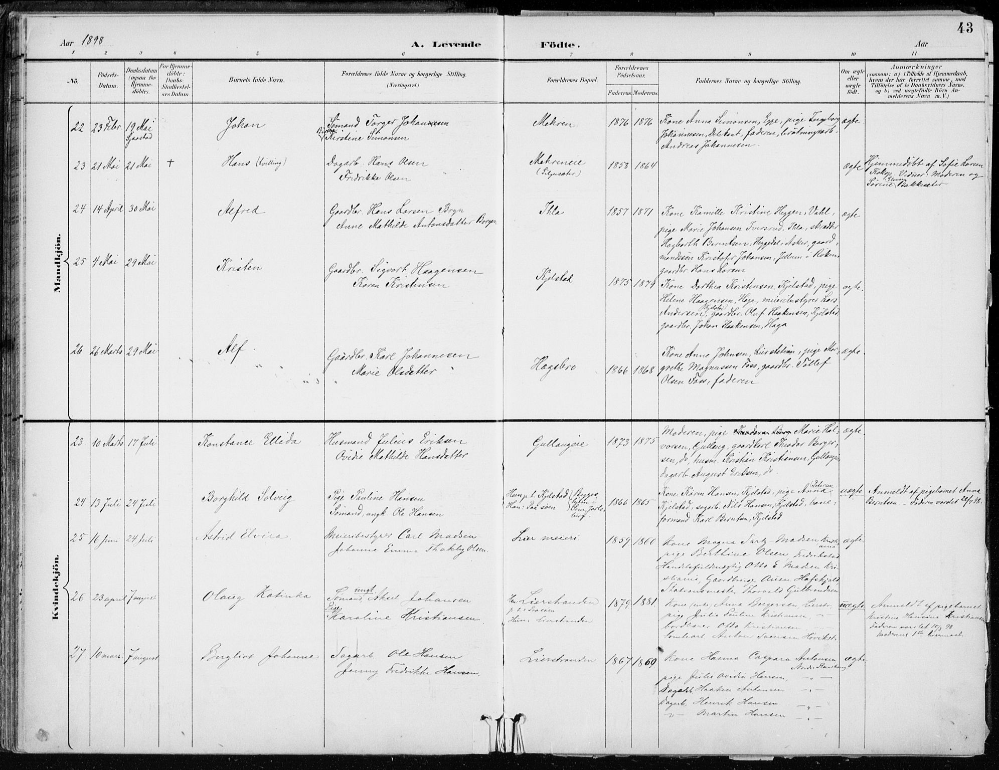 Lier kirkebøker, AV/SAKO-A-230/F/Fa/L0016: Parish register (official) no. I 16, 1895-1900, p. 43