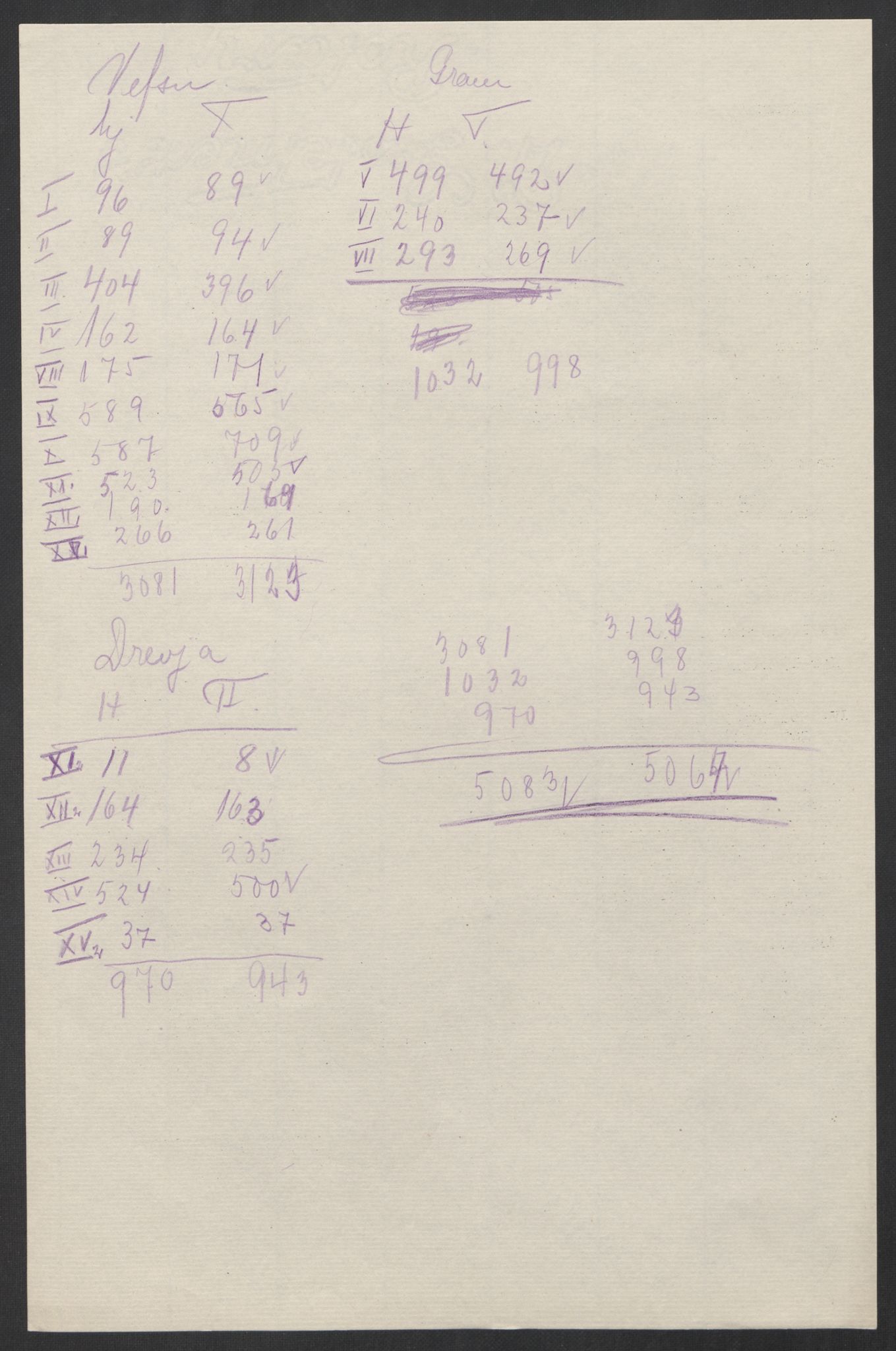 SAT, 1920 census for Vefsn, 1920, p. 4