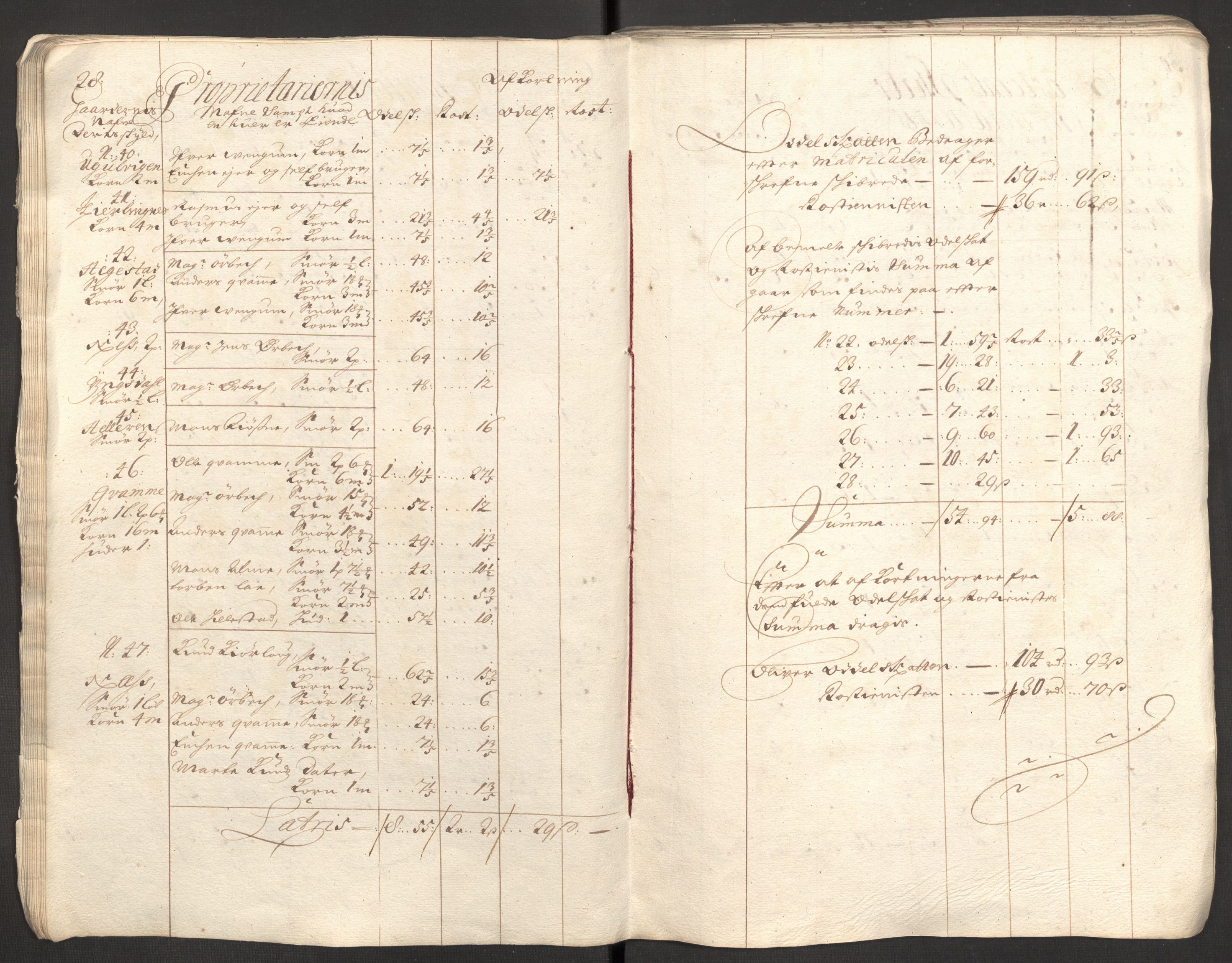 Rentekammeret inntil 1814, Reviderte regnskaper, Fogderegnskap, AV/RA-EA-4092/R52/L3313: Fogderegnskap Sogn, 1703-1704, p. 29