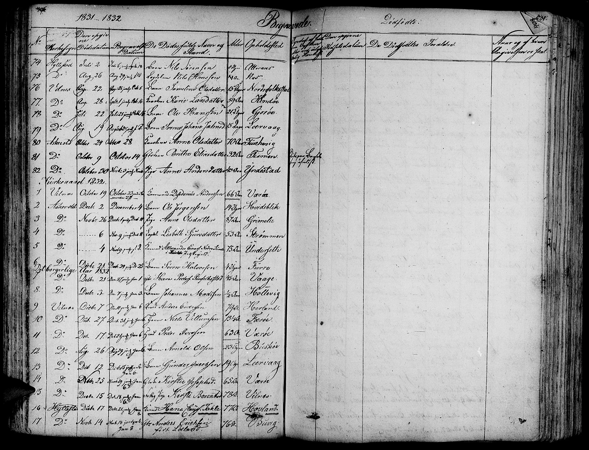 Askvoll sokneprestembete, SAB/A-79501/H/Haa/Haaa/L0010: Parish register (official) no. A 10, 1821-1844, p. 496-497