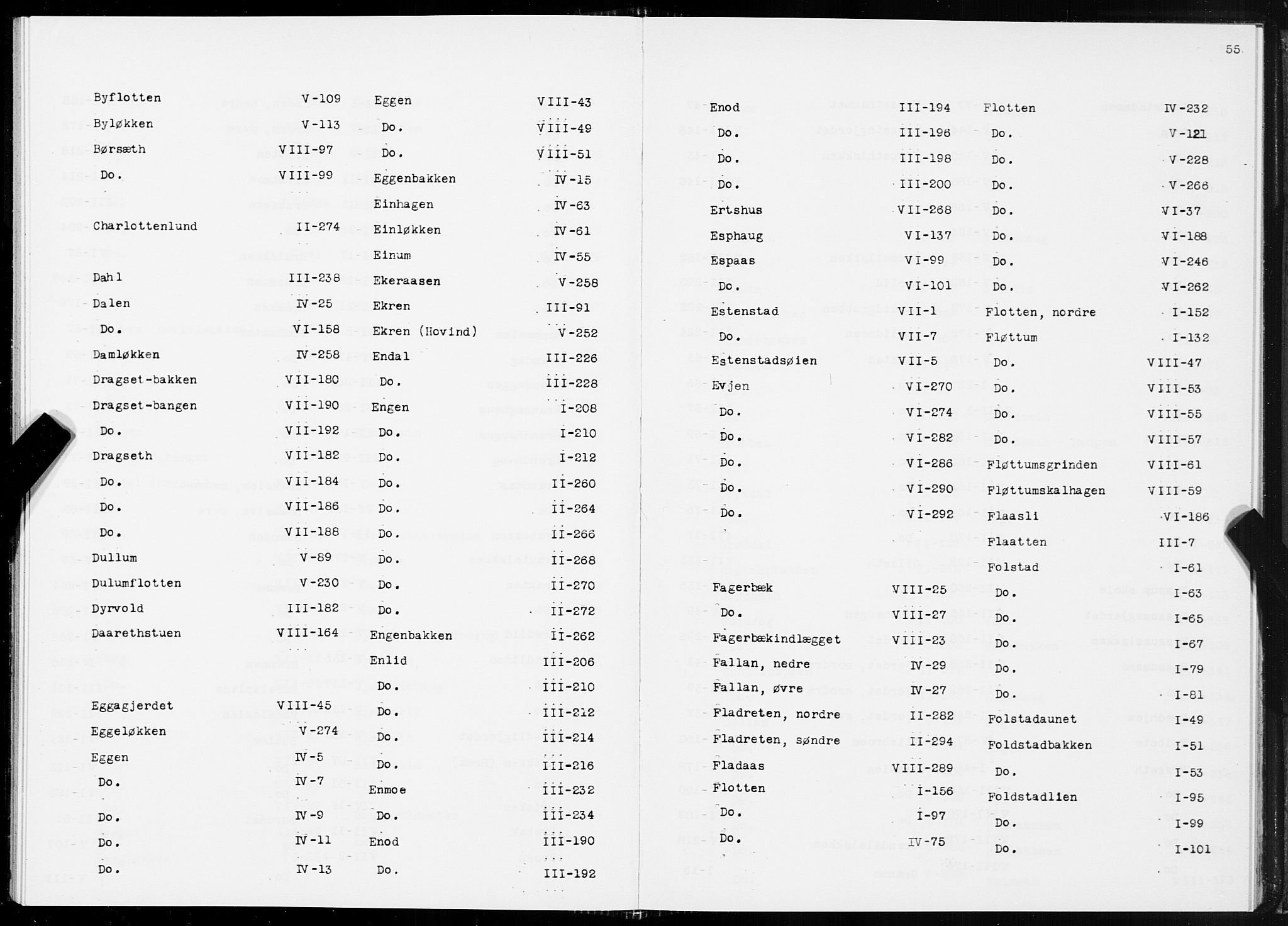 SAT, 1875 census for 1648P Støren, 1875, p. 55