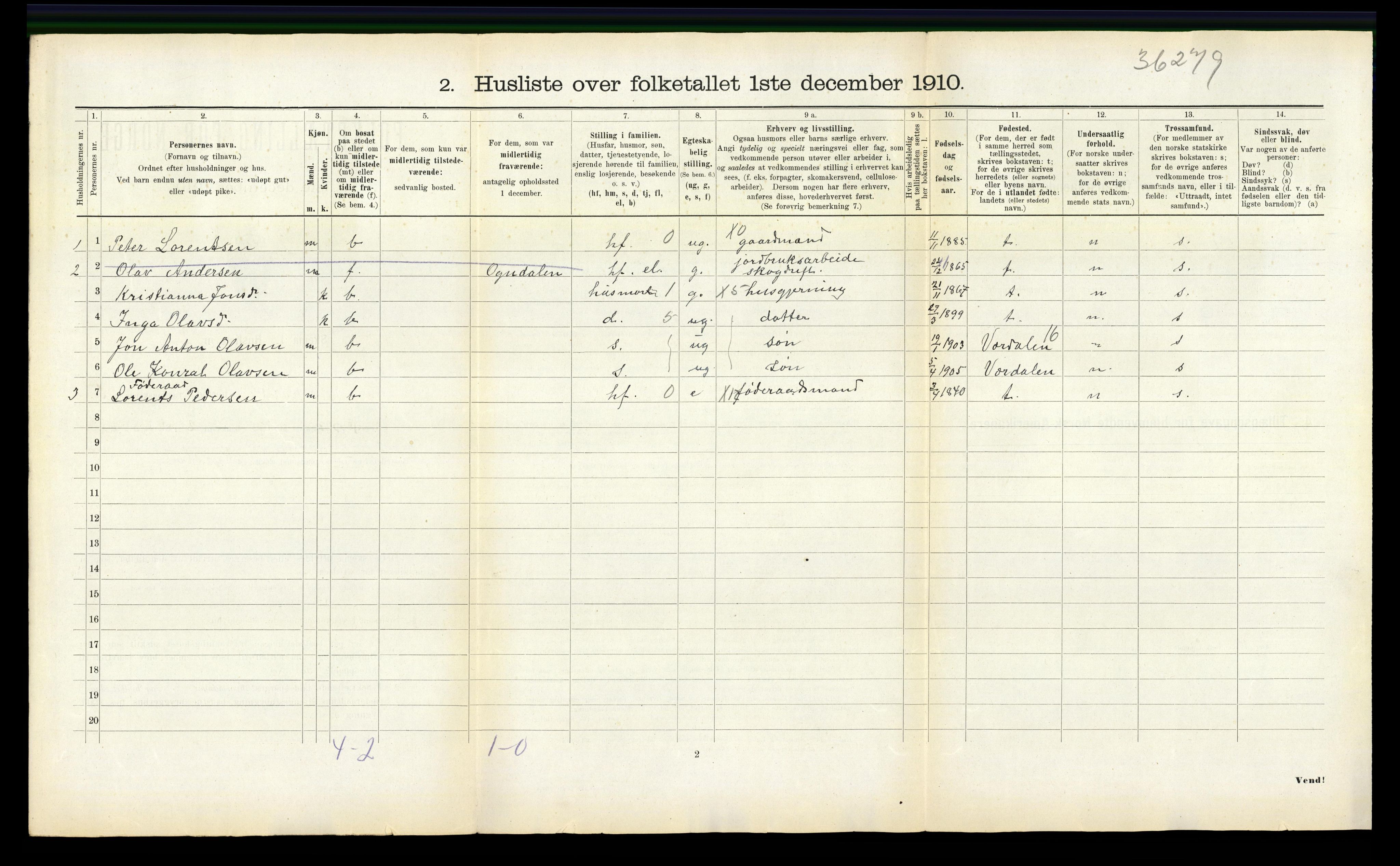 RA, 1910 census for Sparbu, 1910, p. 827