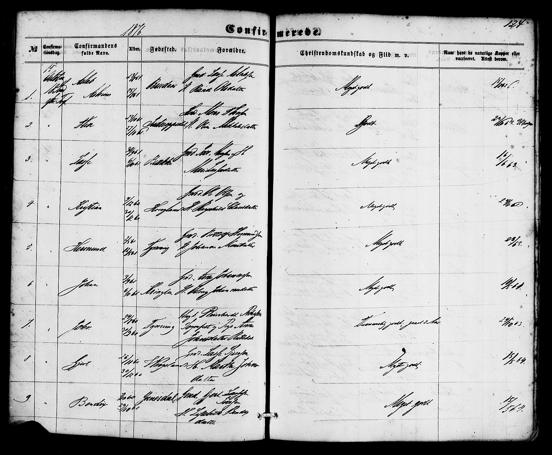 Gulen sokneprestembete, SAB/A-80201/H/Haa/Haac/L0001: Parish register (official) no. C 1, 1859-1881, p. 124