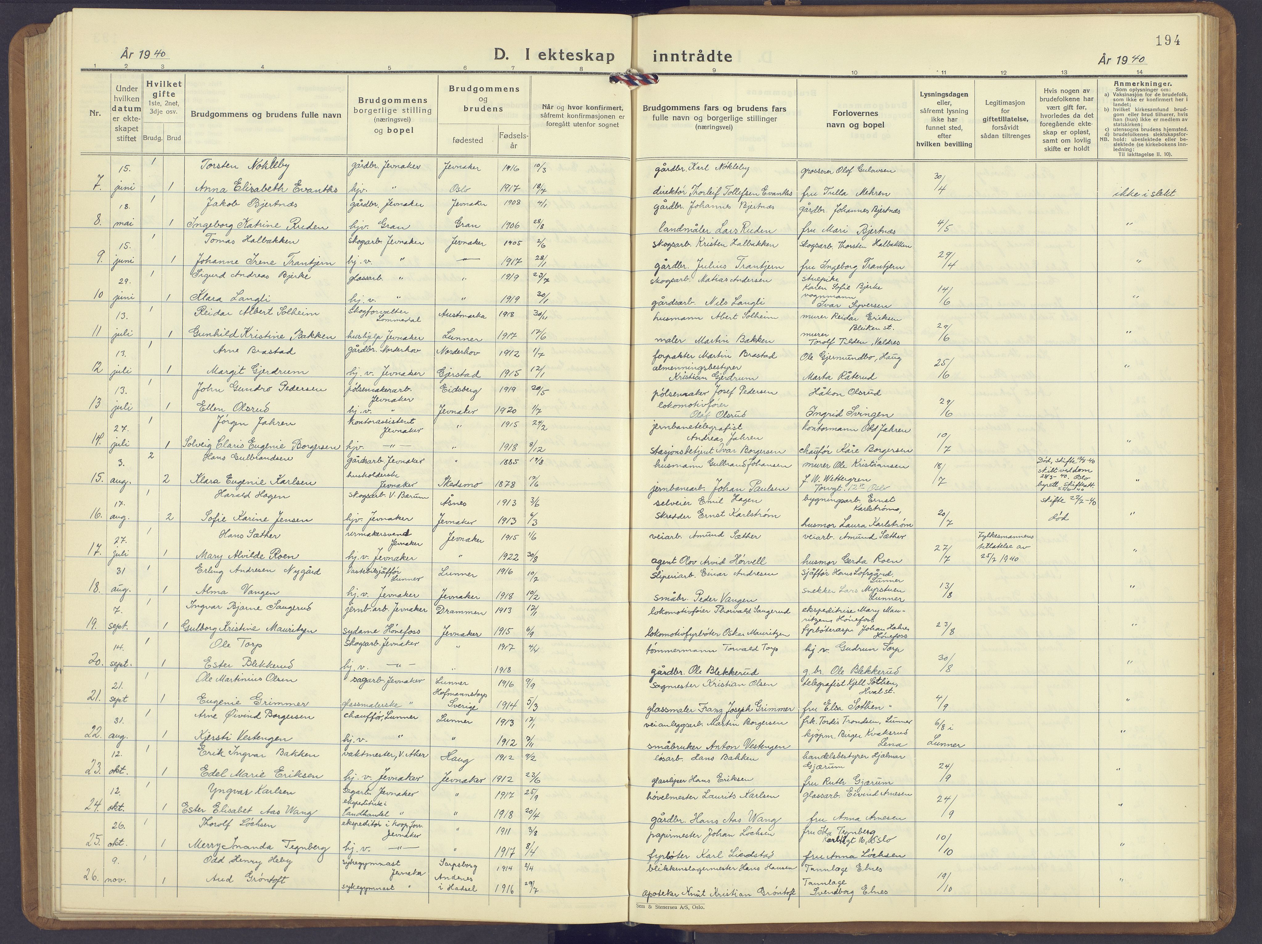 Jevnaker prestekontor, SAH/PREST-116/H/Ha/Hab/L0006: Parish register (copy) no. 6, 1930-1945, p. 194