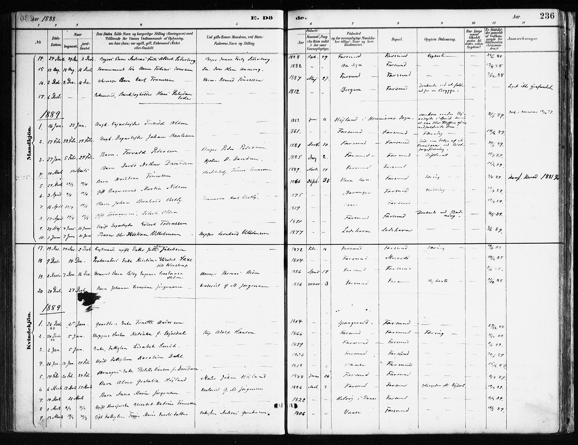 Farsund sokneprestkontor, SAK/1111-0009/F/Fa/L0006: Parish register (official) no. A 6, 1887-1920, p. 236