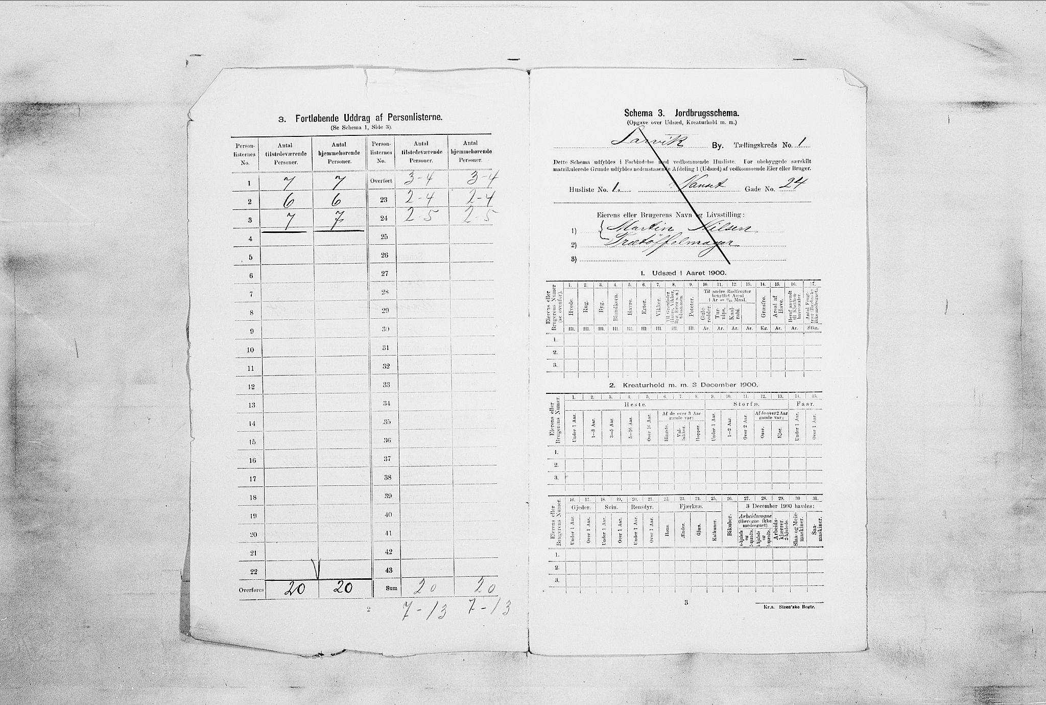 RA, 1900 census for Larvik, 1900, p. 97