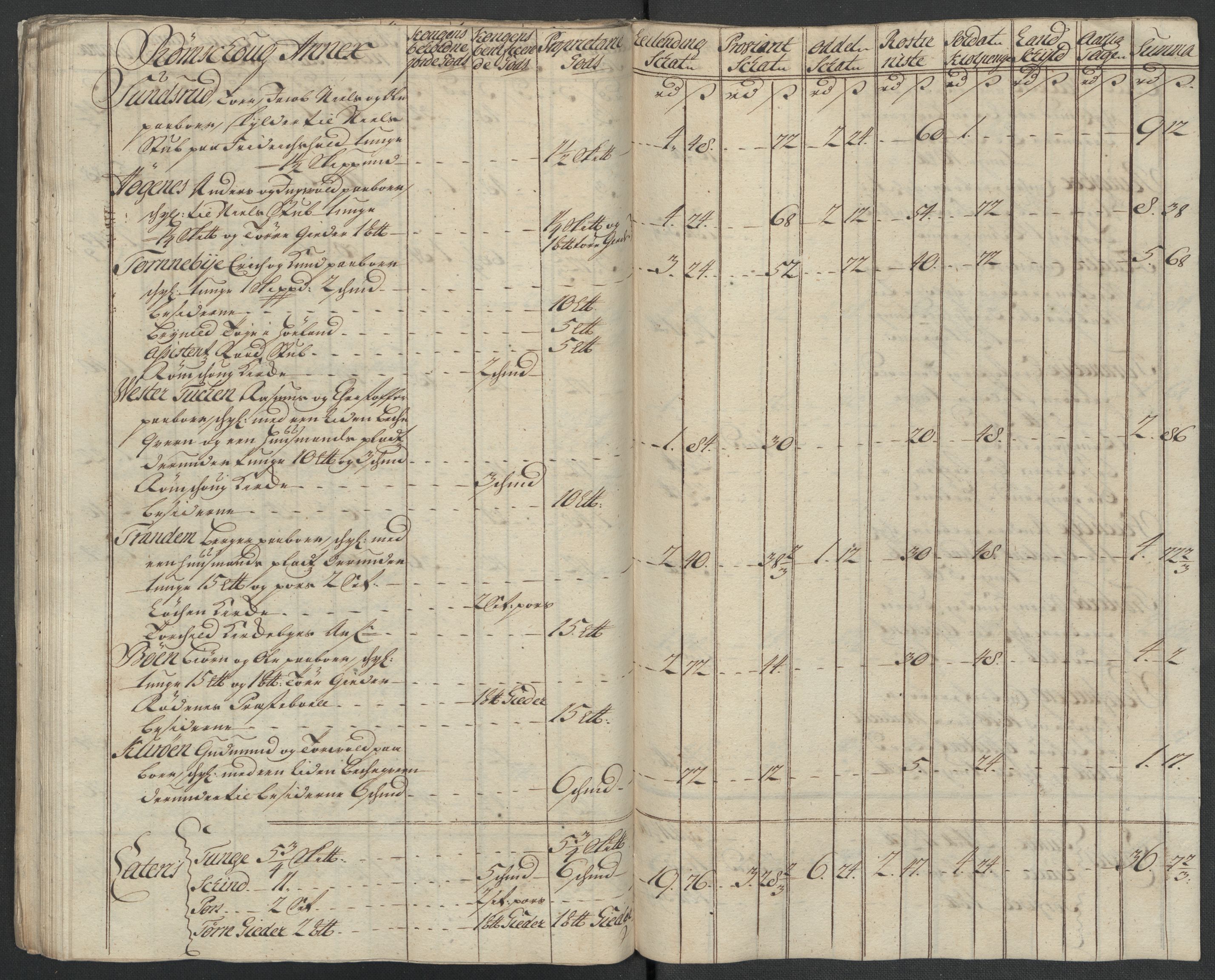 Rentekammeret inntil 1814, Reviderte regnskaper, Fogderegnskap, AV/RA-EA-4092/R07/L0311: Fogderegnskap Rakkestad, Heggen og Frøland, 1716, p. 95