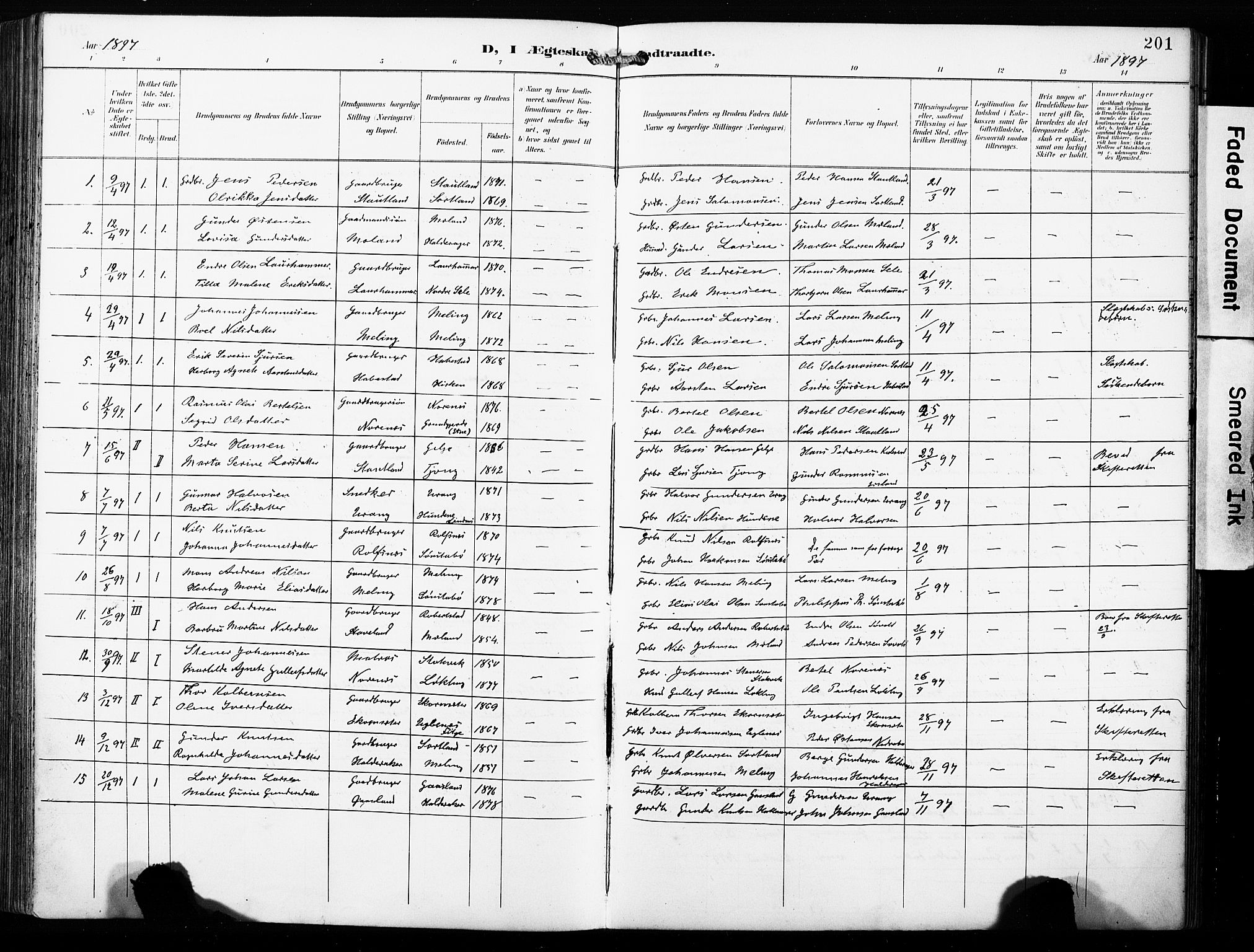 Finnås sokneprestembete, SAB/A-99925/H/Ha/Haa/Haac/L0002: Parish register (official) no. C 2, 1895-1904, p. 201