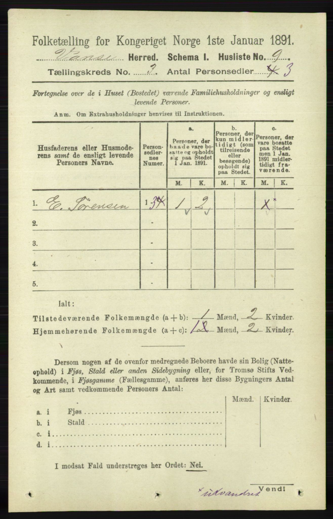 RA, 1891 census for 1041 Vanse, 1891, p. 1266