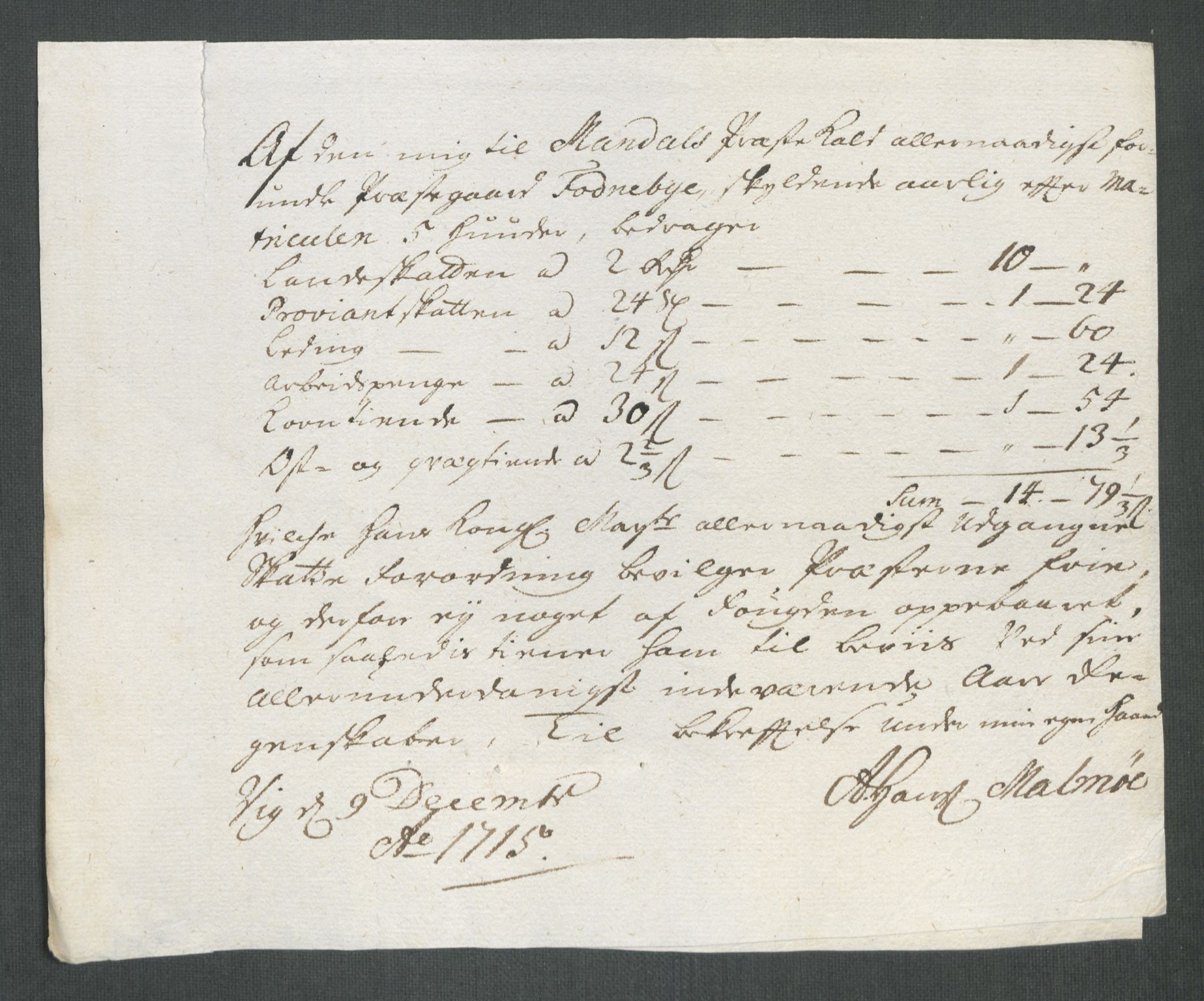 Rentekammeret inntil 1814, Reviderte regnskaper, Fogderegnskap, RA/EA-4092/R43/L2559: Fogderegnskap Lista og Mandal, 1715, p. 192