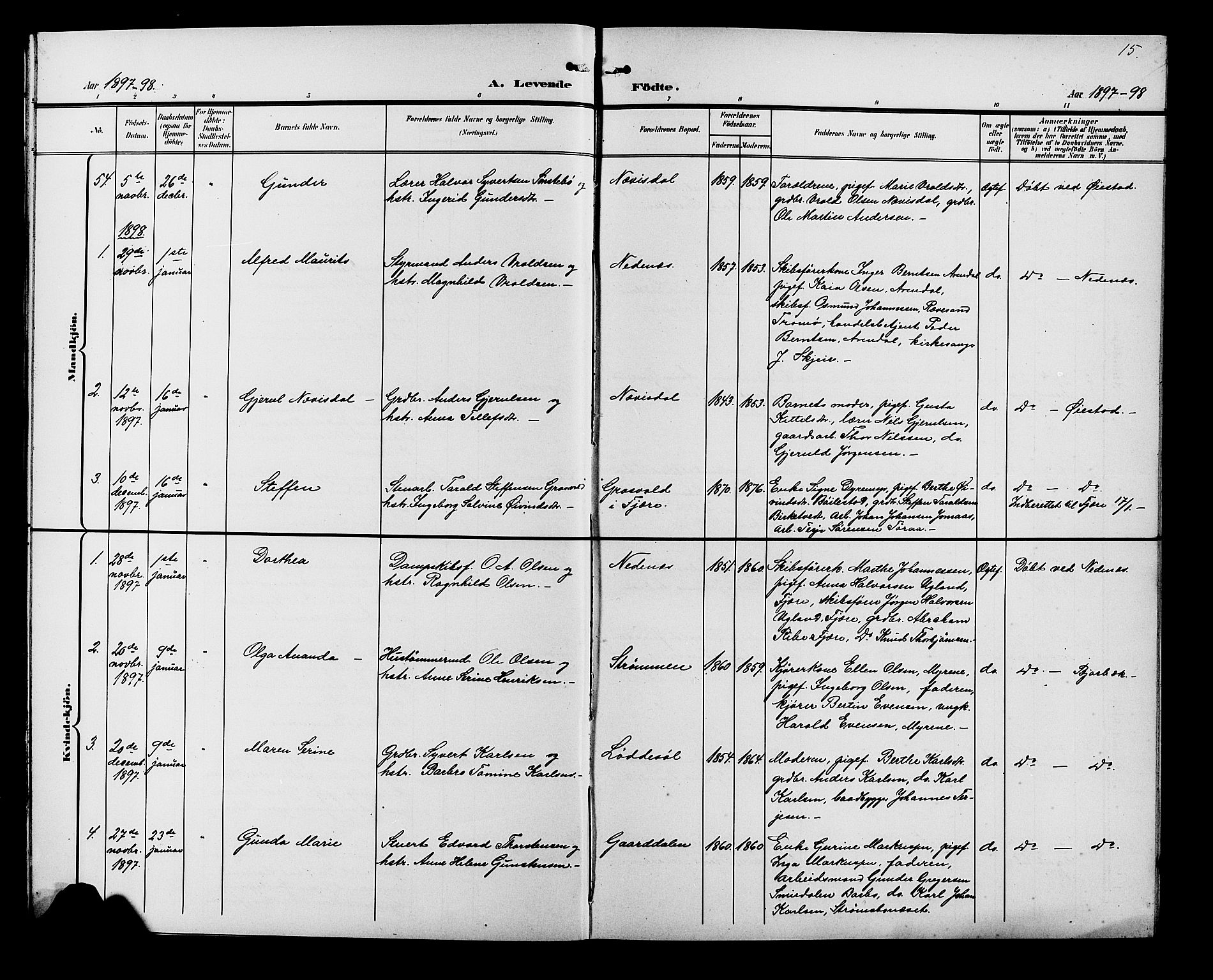 Øyestad sokneprestkontor, SAK/1111-0049/F/Fb/L0010: Parish register (copy) no. B 10, 1897-1906, p. 15