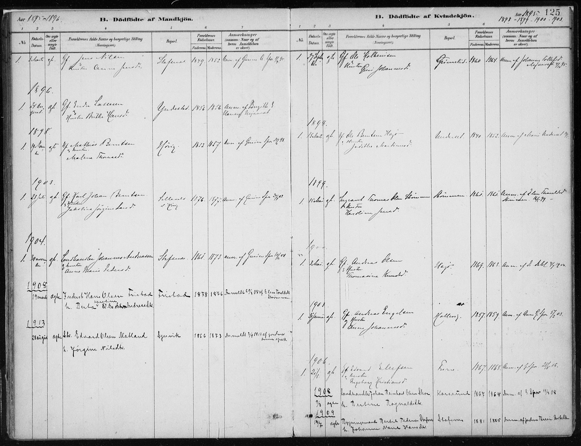 Askvoll sokneprestembete, SAB/A-79501/H/Haa/Haab/L0002: Parish register (official) no. B 2, 1879-1909, p. 125