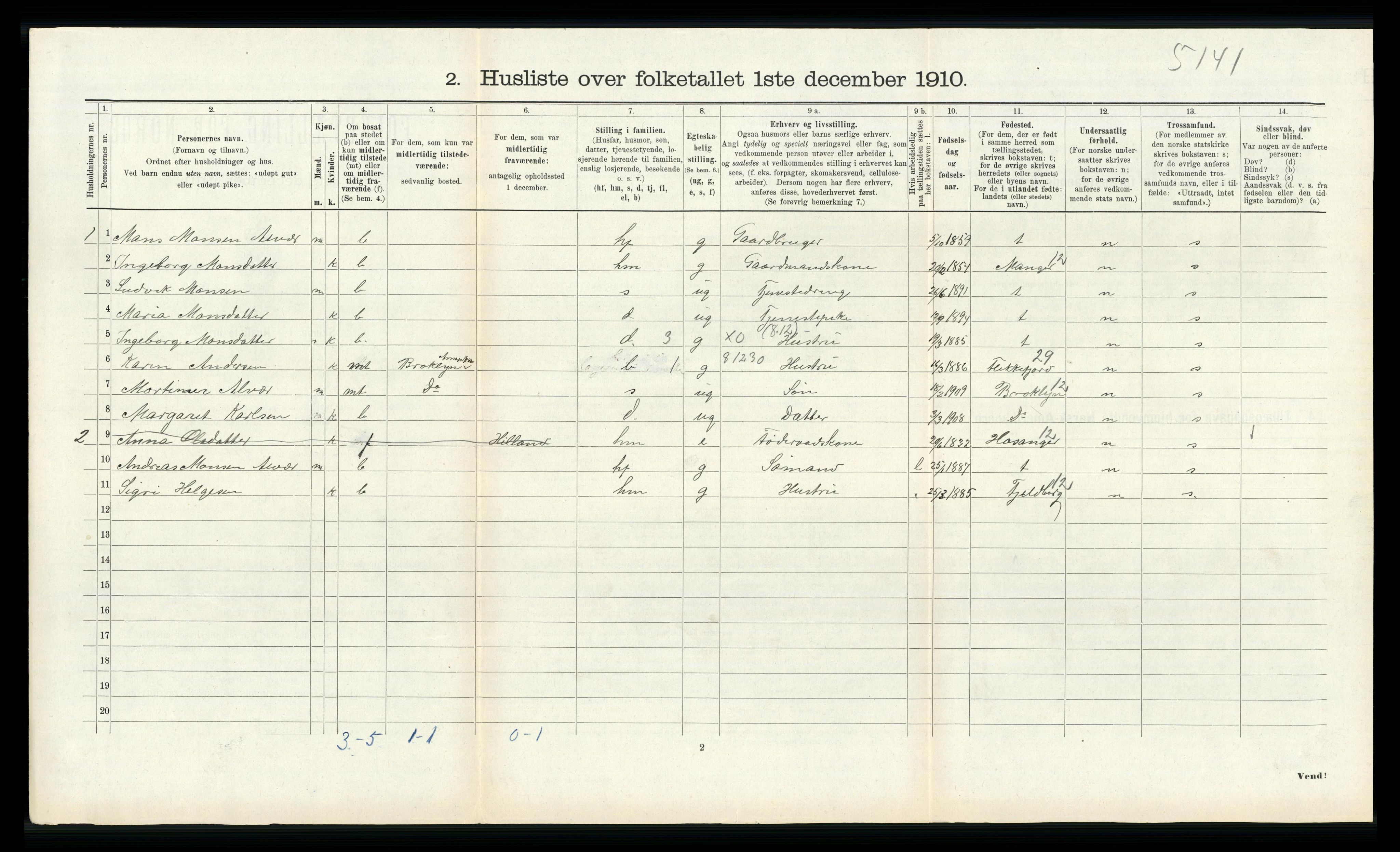 RA, 1910 census for Alversund, 1910, p. 671