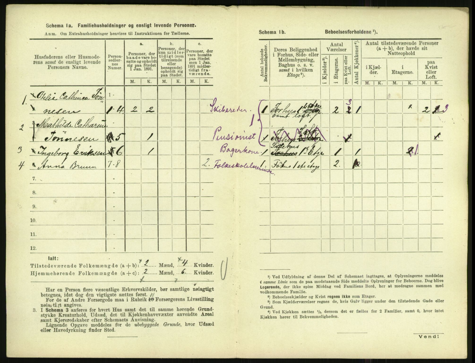 RA, 1891 census for 1001 Kristiansand, 1891, p. 2121