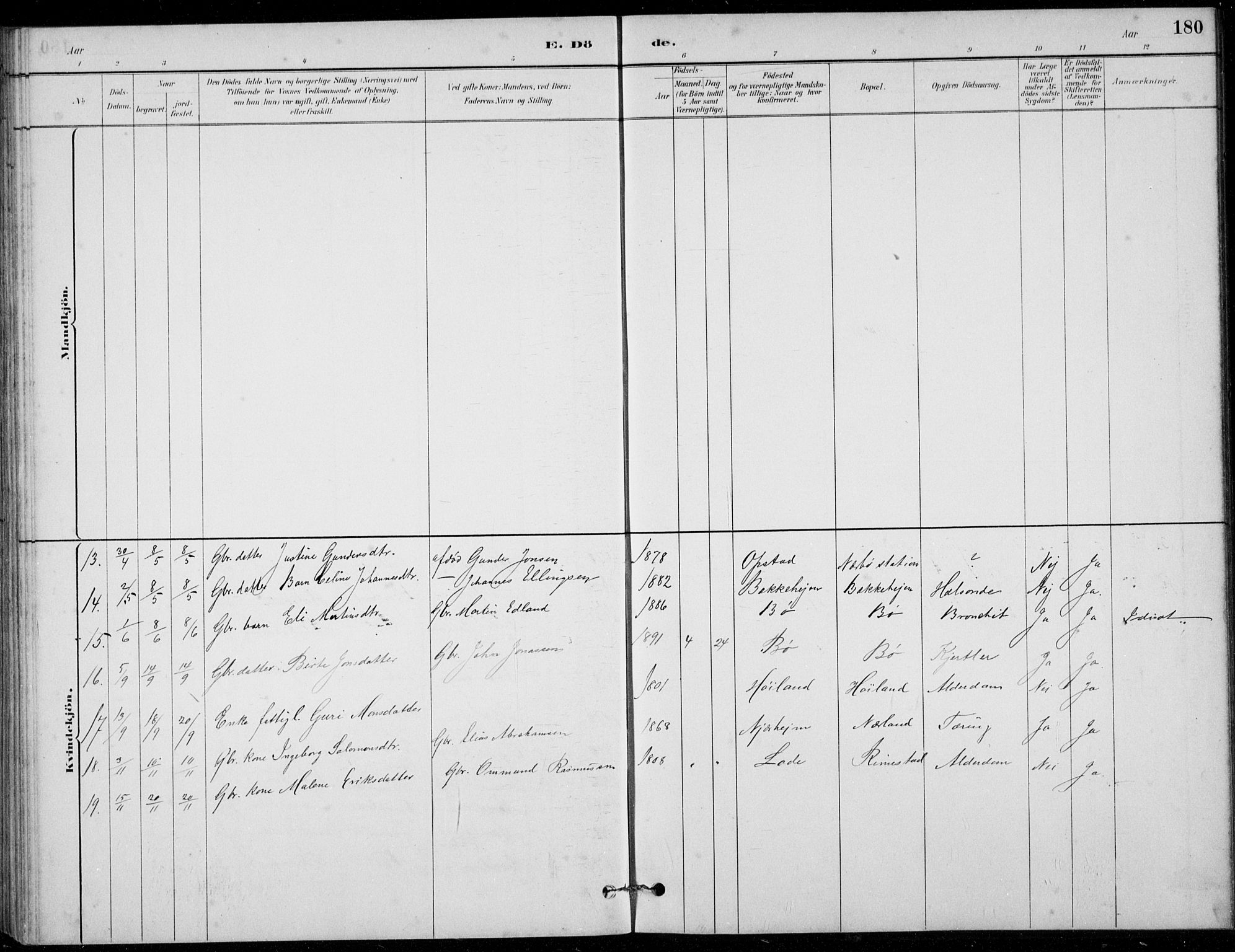 Hå sokneprestkontor, AV/SAST-A-101801/001/30BB/L0003: Parish register (copy) no. B 3, 1883-1894, p. 180