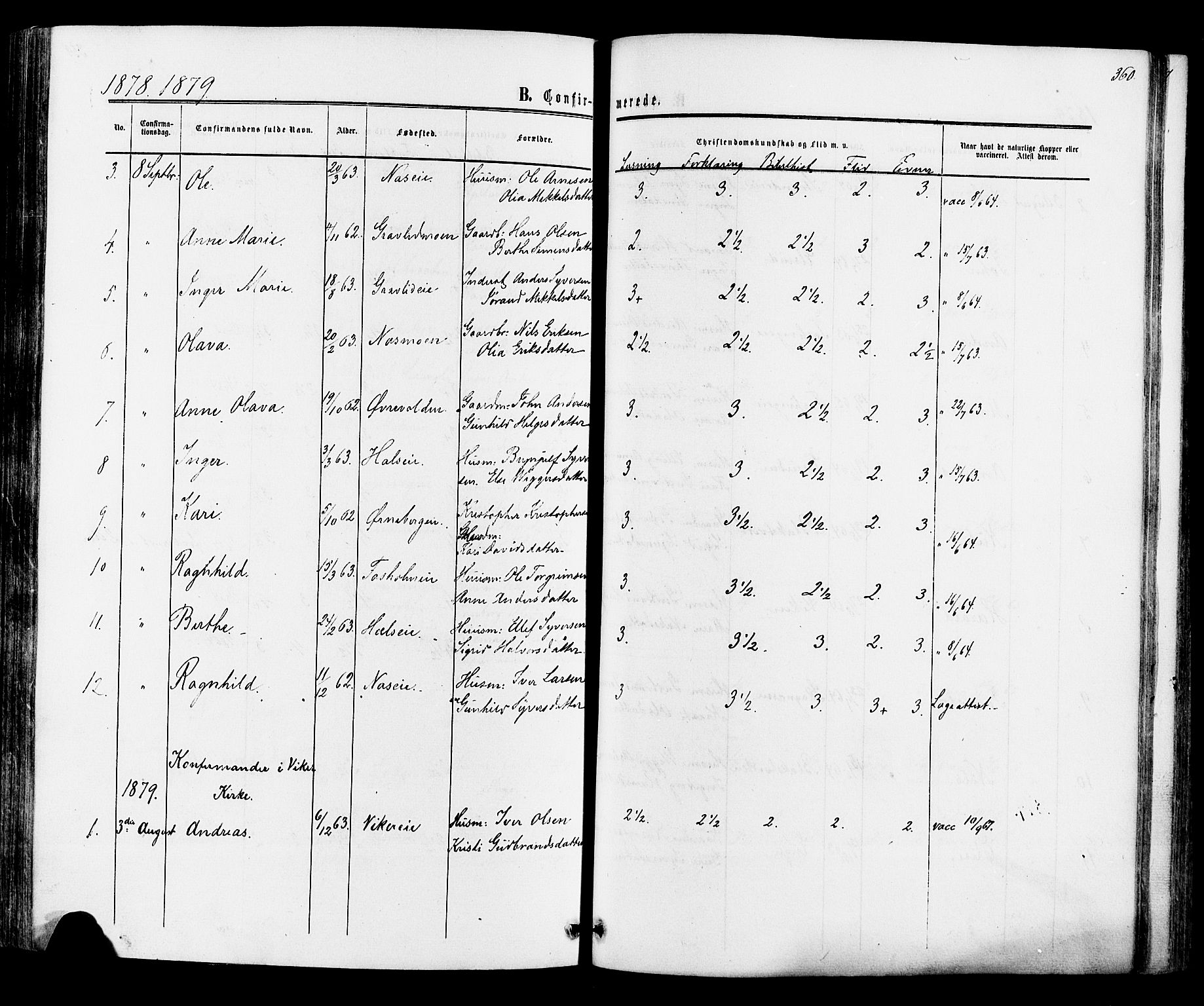 Ådal kirkebøker, SAKO/A-248/F/Fa/L0001: Parish register (official) no. I 1, 1857-1883, p. 360