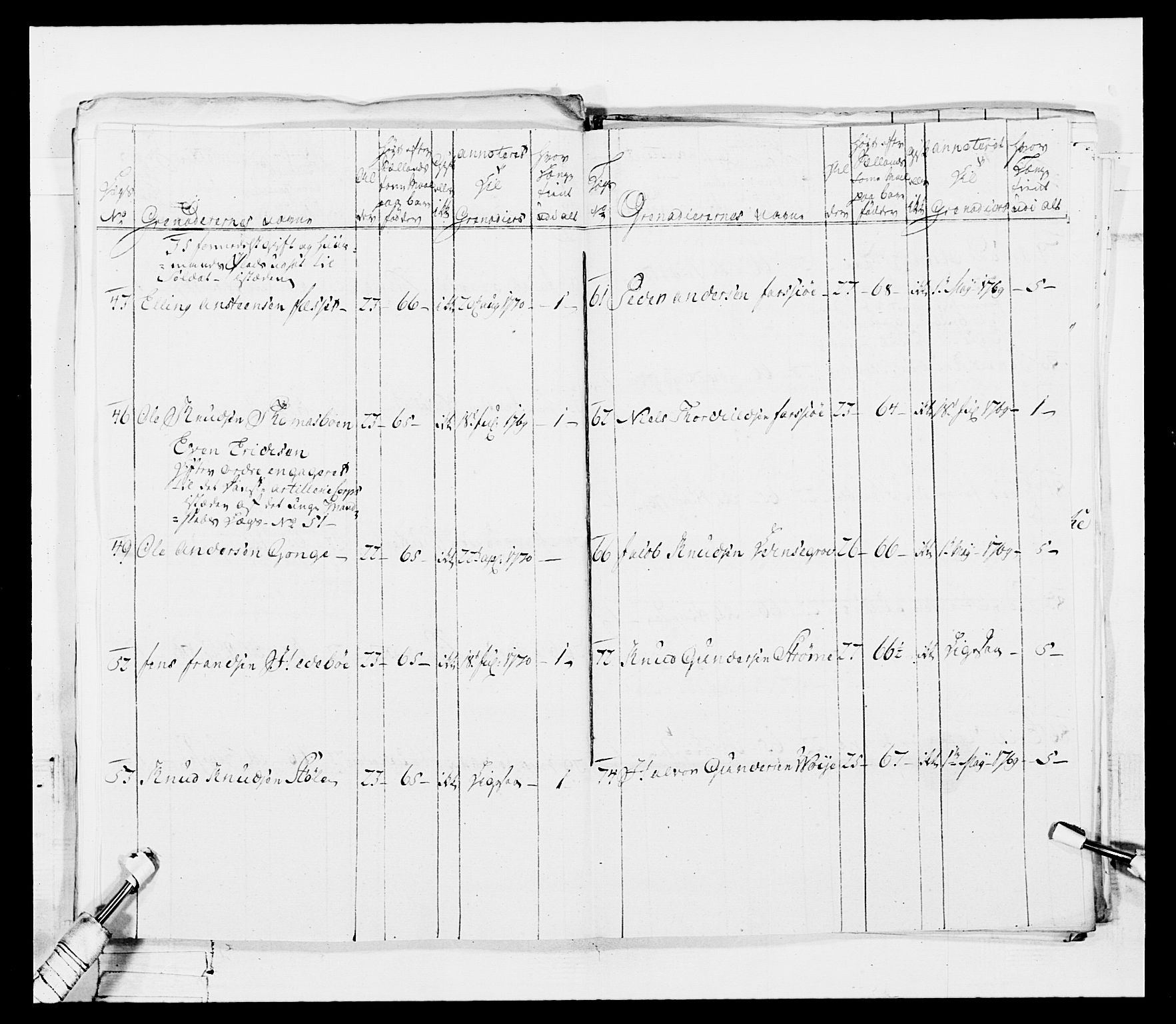 Generalitets- og kommissariatskollegiet, Det kongelige norske kommissariatskollegium, AV/RA-EA-5420/E/Eh/L0101: 1. Vesterlenske nasjonale infanteriregiment, 1766-1777, p. 89