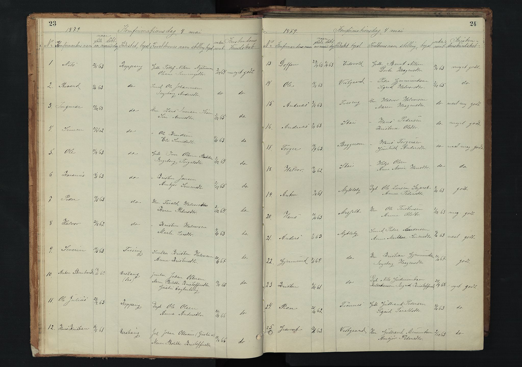 Stor-Elvdal prestekontor, AV/SAH-PREST-052/H/Ha/Hab/L0002: Parish register (copy) no. 2, 1860-1894, p. 23-24