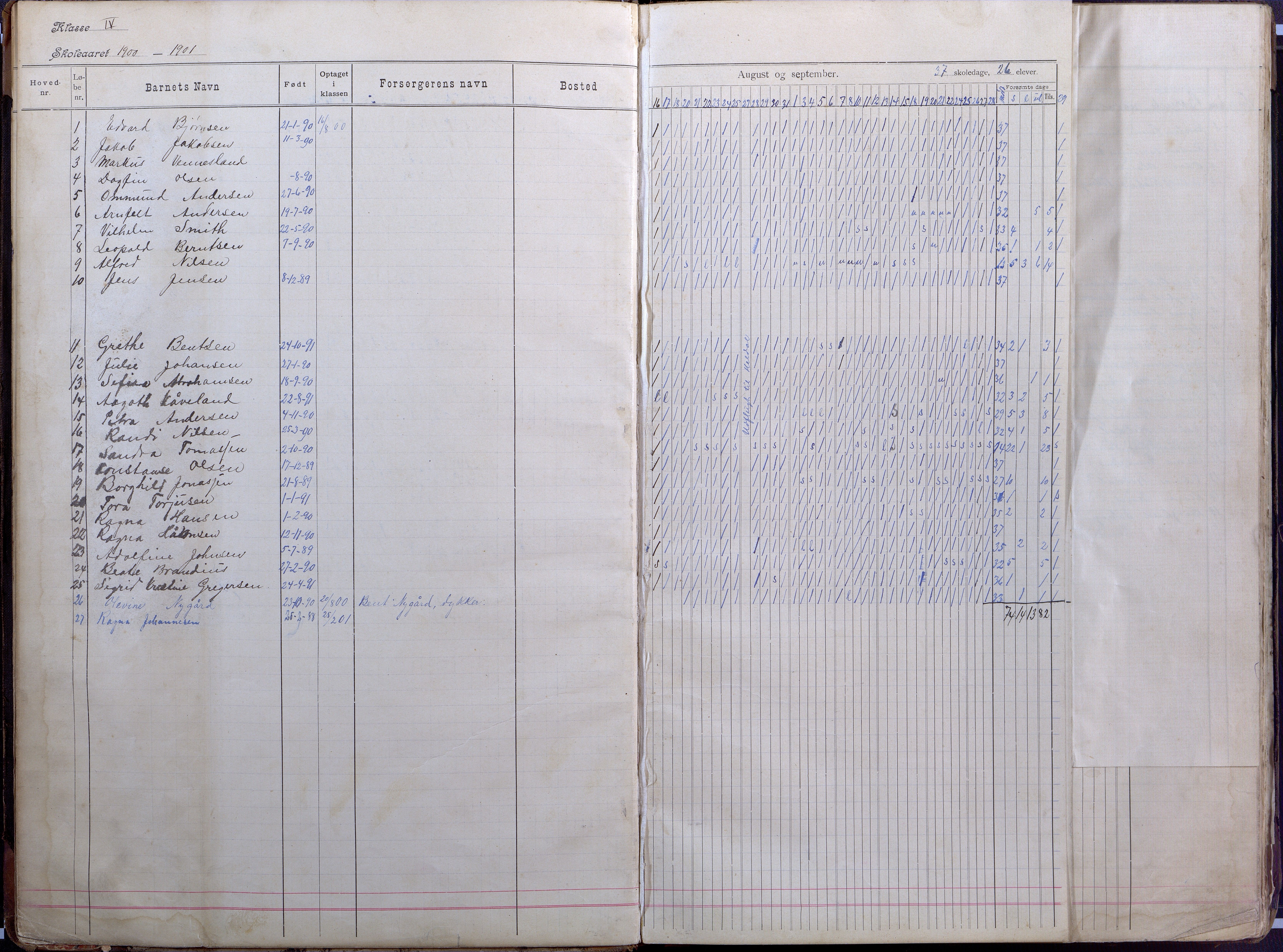 Lillesand kommune, AAKS/KA0926-PK/2/03/L0008: Folkeskolen - Dagbok IV klasse, 1898-1914