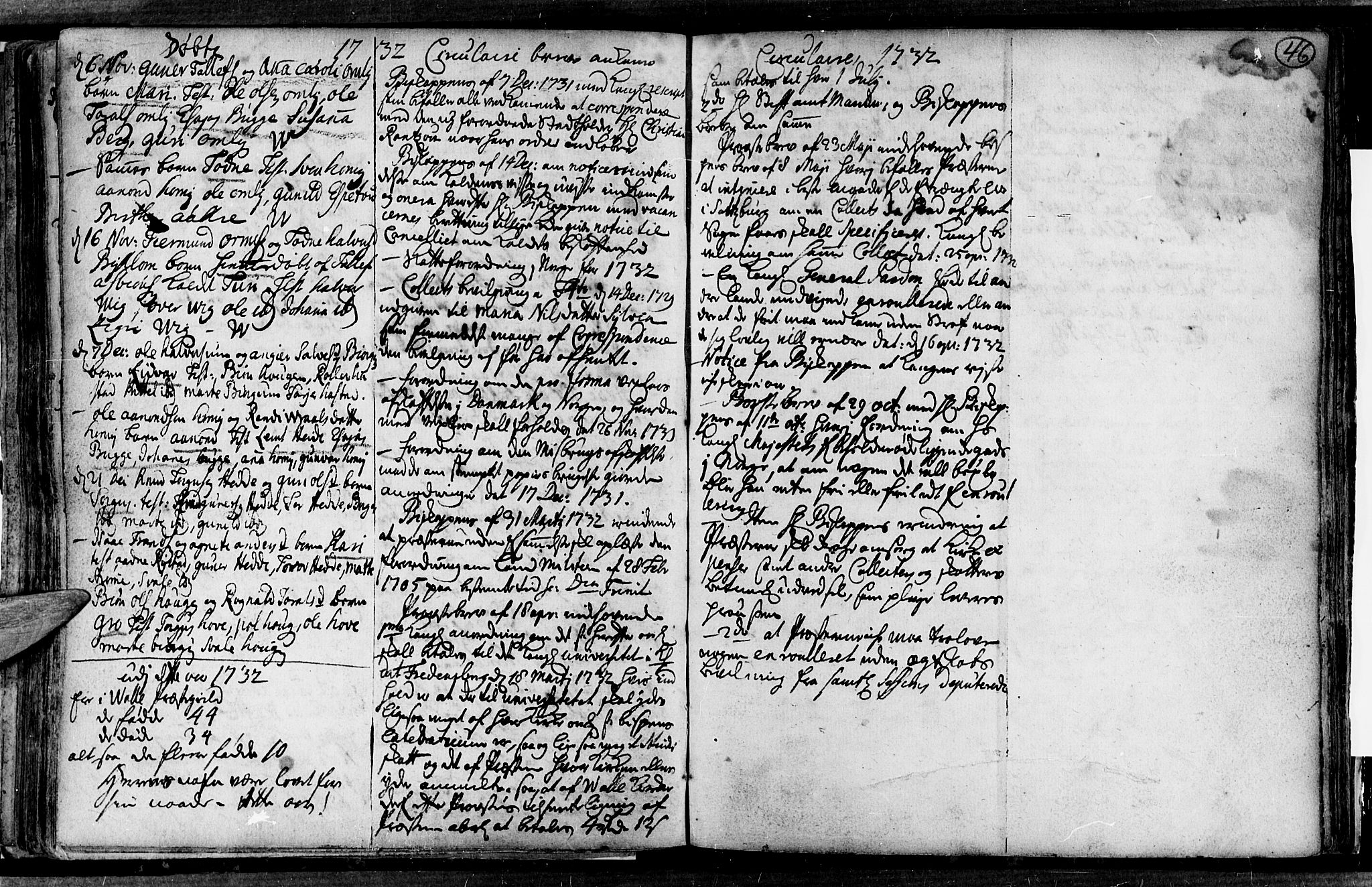 Valle sokneprestkontor, SAK/1111-0044/F/Fa/Fac/L0001: Parish register (official) no. A 1, 1714-1745, p. 46