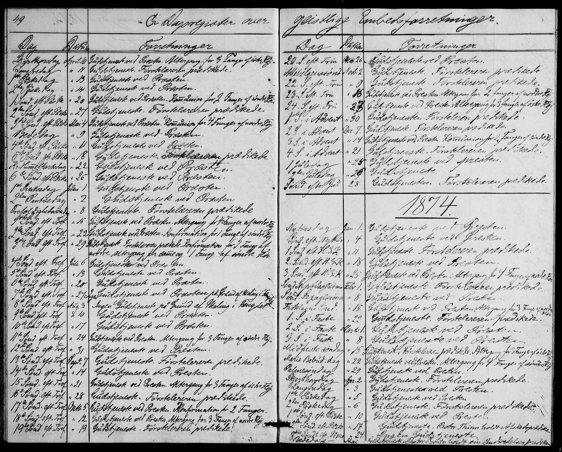 Botsfengslet prestekontor kirkebøker, SAO/A-11688a: Parish register (official) no. 1, 1853-1880, p. 49