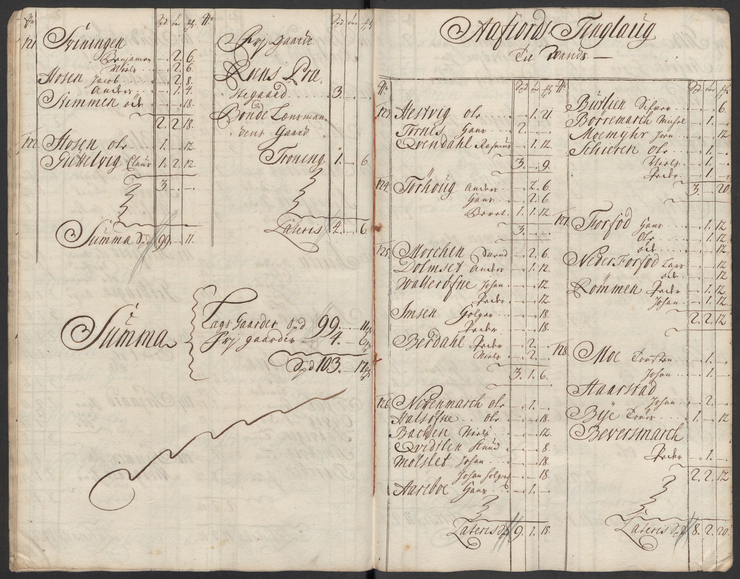 Rentekammeret inntil 1814, Reviderte regnskaper, Fogderegnskap, AV/RA-EA-4092/R57/L3861: Fogderegnskap Fosen, 1712-1713, p. 333