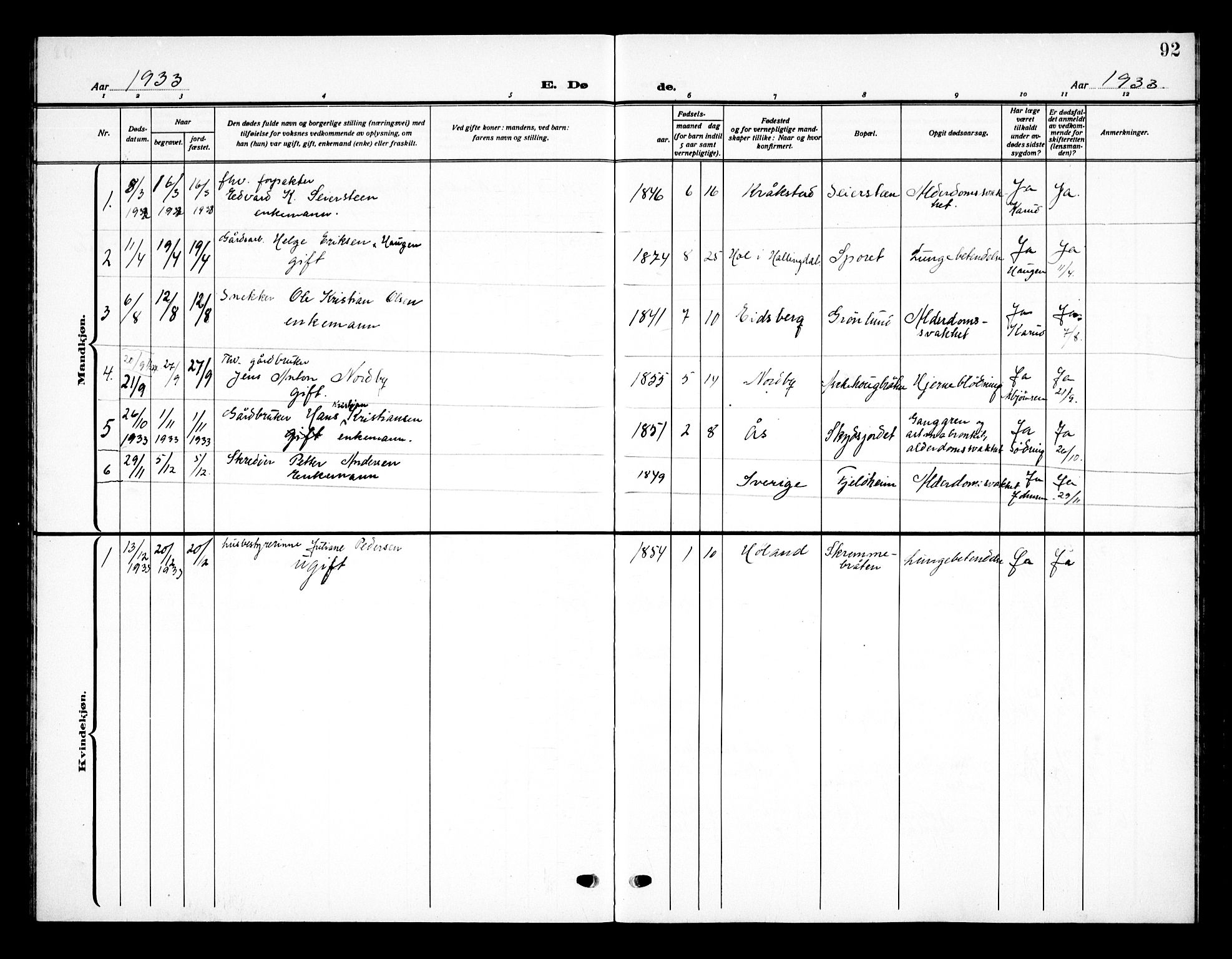 Ås prestekontor Kirkebøker, AV/SAO-A-10894/G/Gb/L0002: Parish register (copy) no. II 2, 1921-1936, p. 92