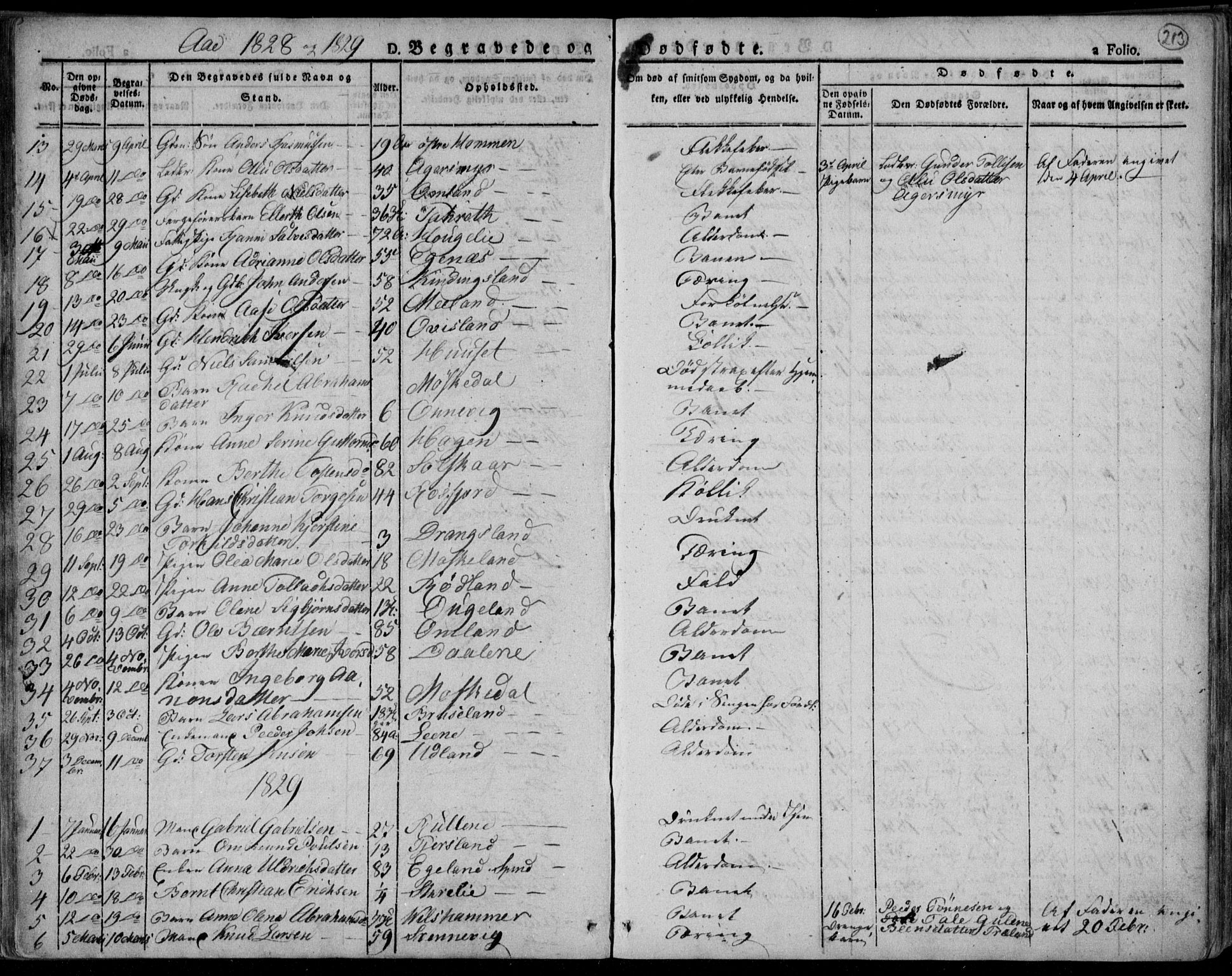 Lyngdal sokneprestkontor, AV/SAK-1111-0029/F/Fa/Fac/L0007: Parish register (official) no. A 7, 1825-1838, p. 213