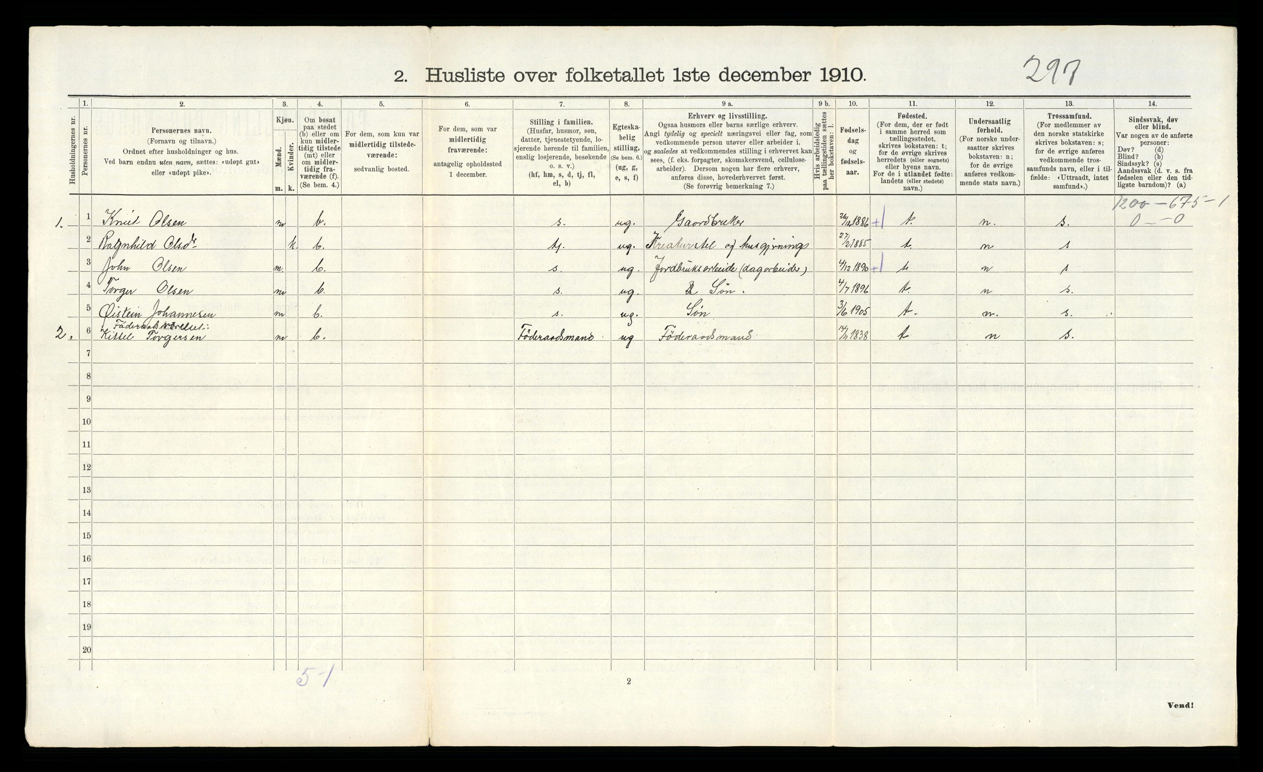 RA, 1910 census for Tinn, 1910, p. 732