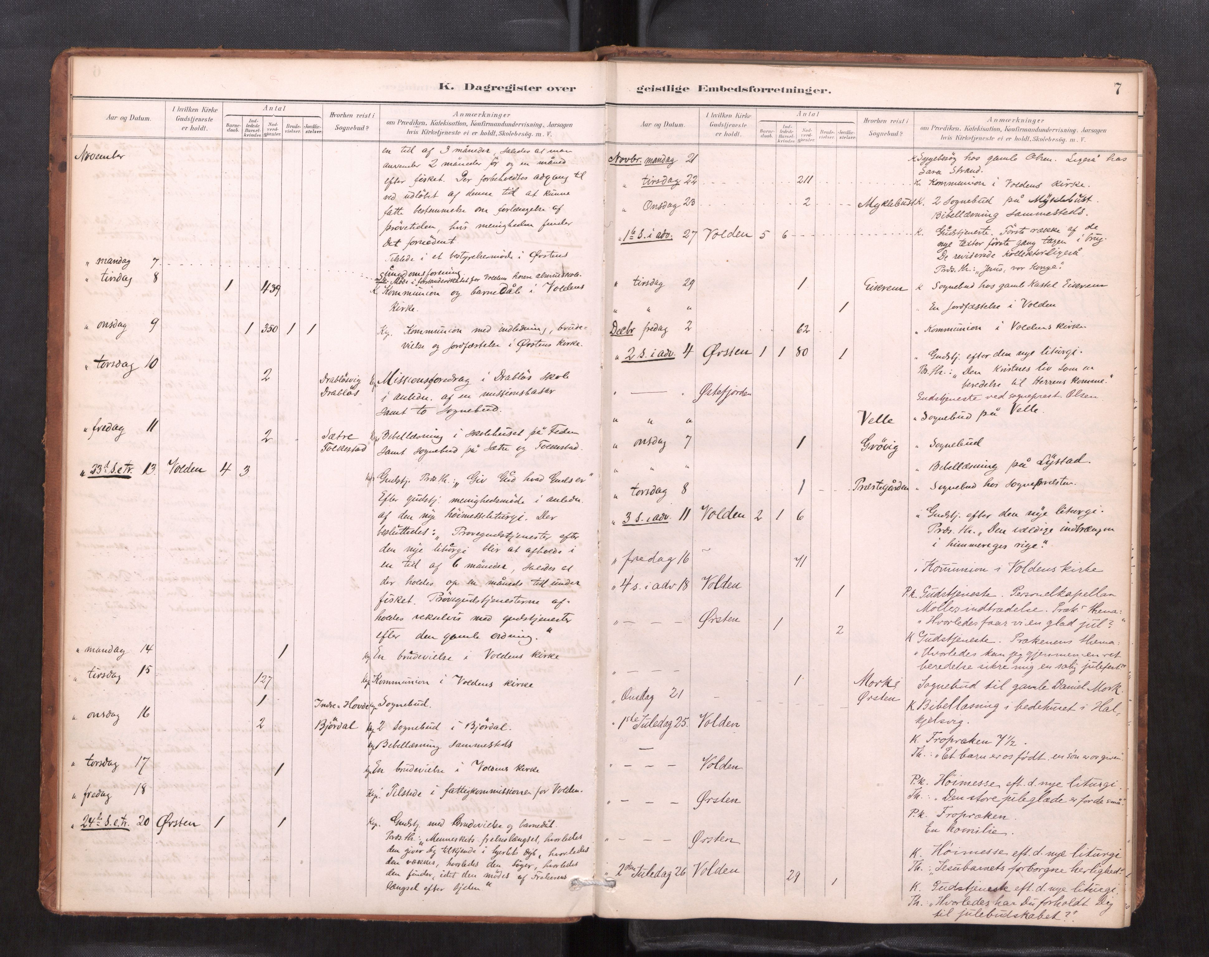 Ministerialprotokoller, klokkerbøker og fødselsregistre - Møre og Romsdal, AV/SAT-A-1454/511/L0145: Diary records no. 511---, 1887-1901, p. 7