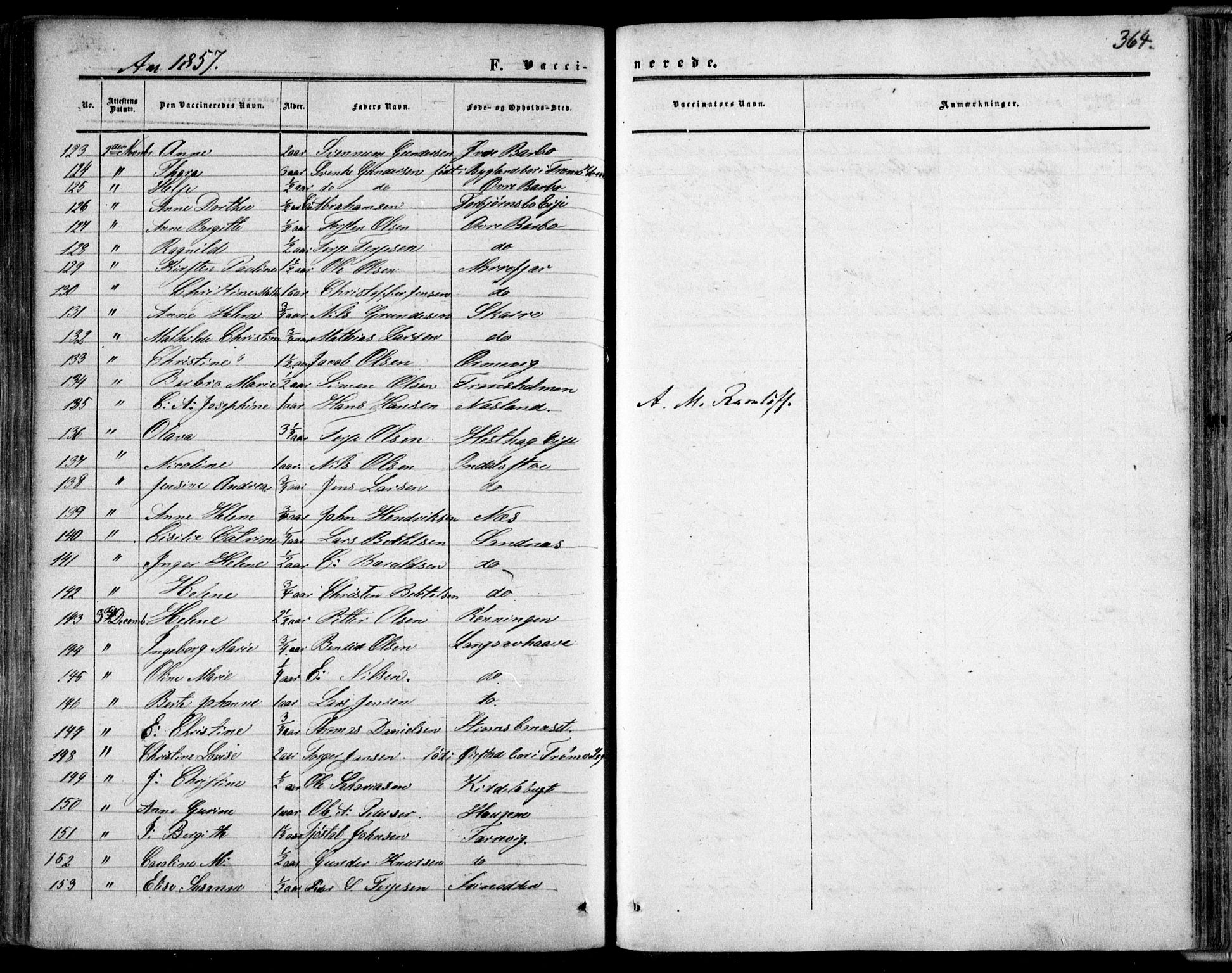 Tromøy sokneprestkontor, SAK/1111-0041/F/Fa/L0006: Parish register (official) no. A 6, 1855-1863, p. 364