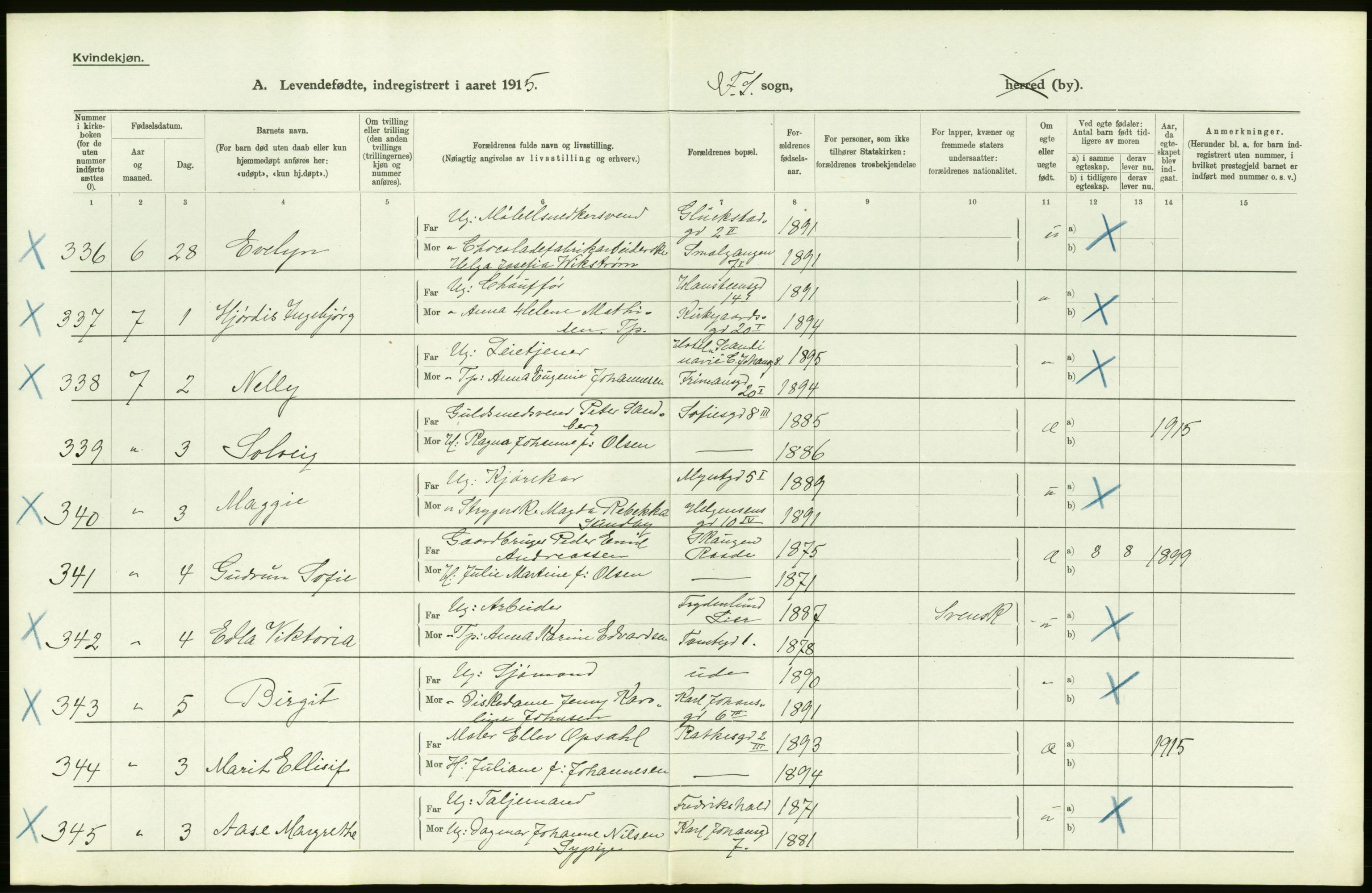 Statistisk sentralbyrå, Sosiodemografiske emner, Befolkning, AV/RA-S-2228/D/Df/Dfb/Dfbe/L0007: Kristiania: Levendefødte menn og kvinner., 1915, p. 68