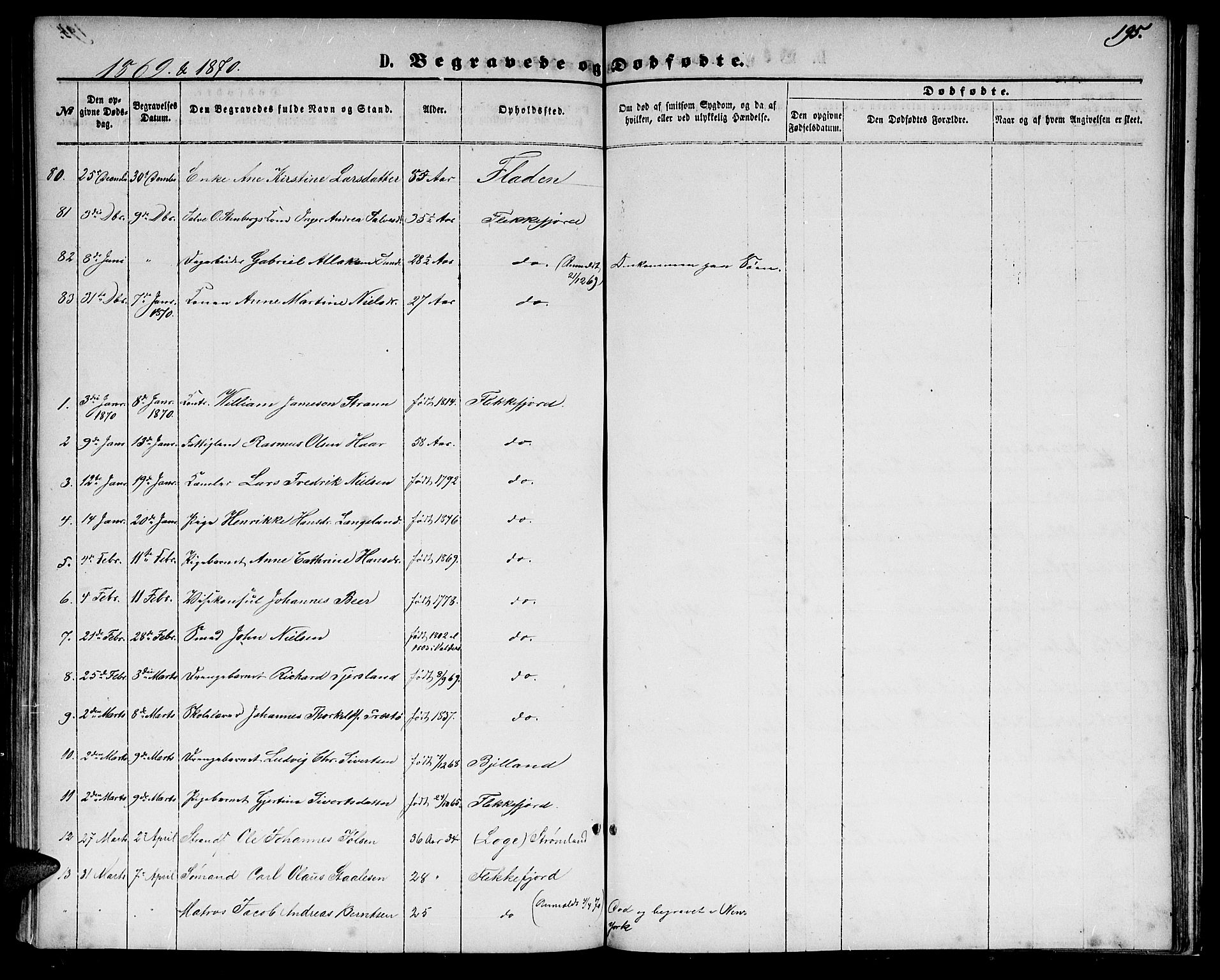 Flekkefjord sokneprestkontor, AV/SAK-1111-0012/F/Fb/Fbc/L0006: Parish register (copy) no. B 6, 1866-1879, p. 195