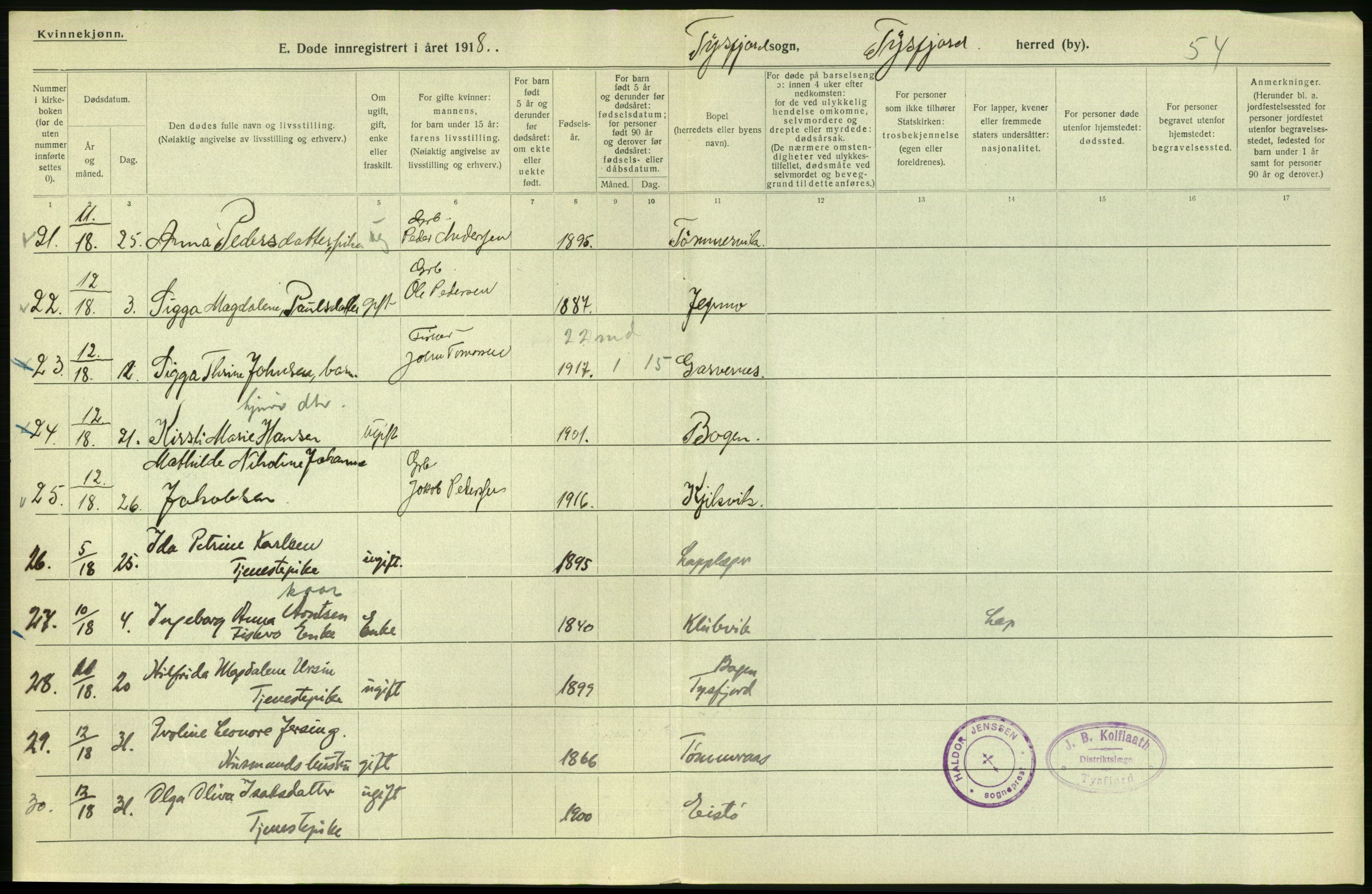 Statistisk sentralbyrå, Sosiodemografiske emner, Befolkning, AV/RA-S-2228/D/Df/Dfb/Dfbh/L0055: Nordland fylke: Døde. Bygder og byer., 1918, p. 572