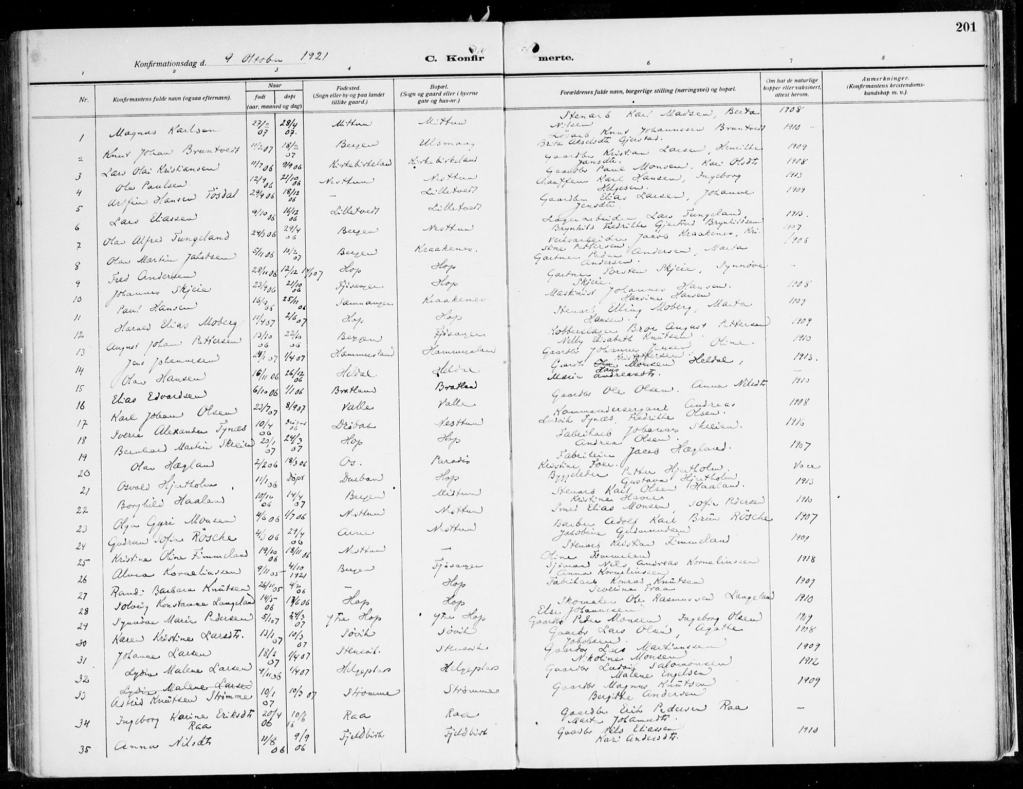 Fana Sokneprestembete, SAB/A-75101/H/Haa/Haaj/L0001: Parish register (official) no. J 1, 1921-1935, p. 201