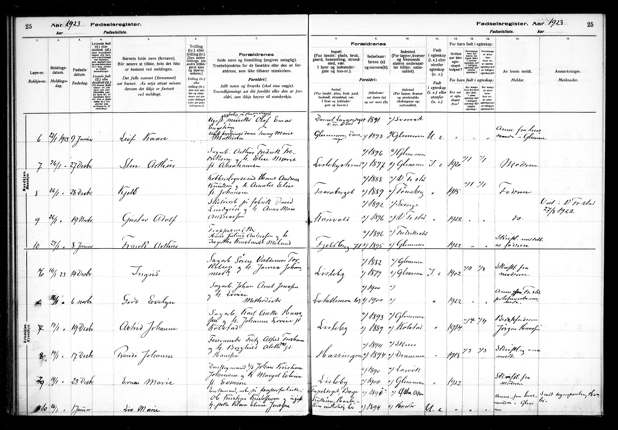 Glemmen prestekontor Kirkebøker, AV/SAO-A-10908/J/Ja/L0002: Birth register no. I 2, 1922-1929, p. 25