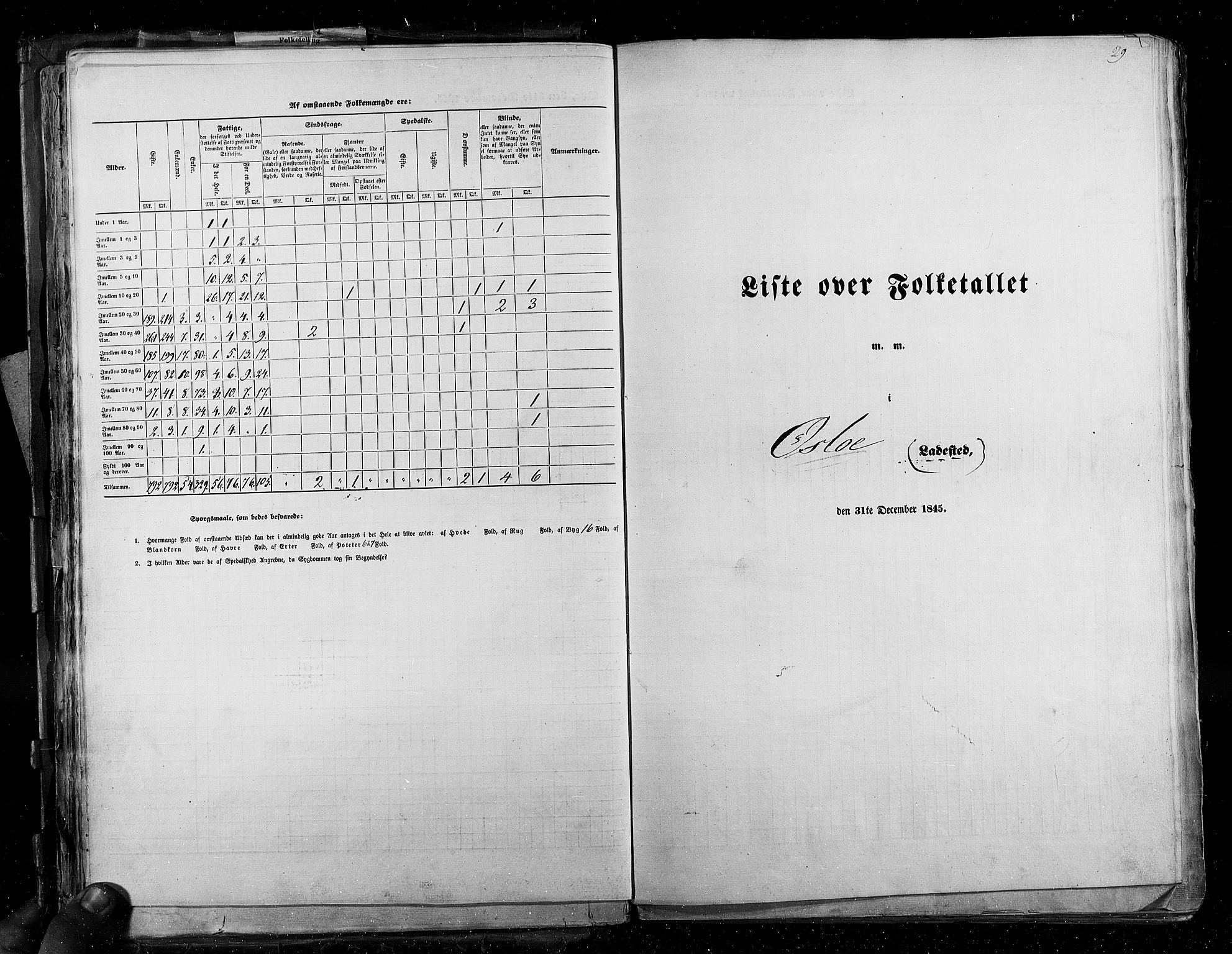 RA, Census 1845, vol. 2: Smålenenes amt og Akershus amt, 1845, p. 29