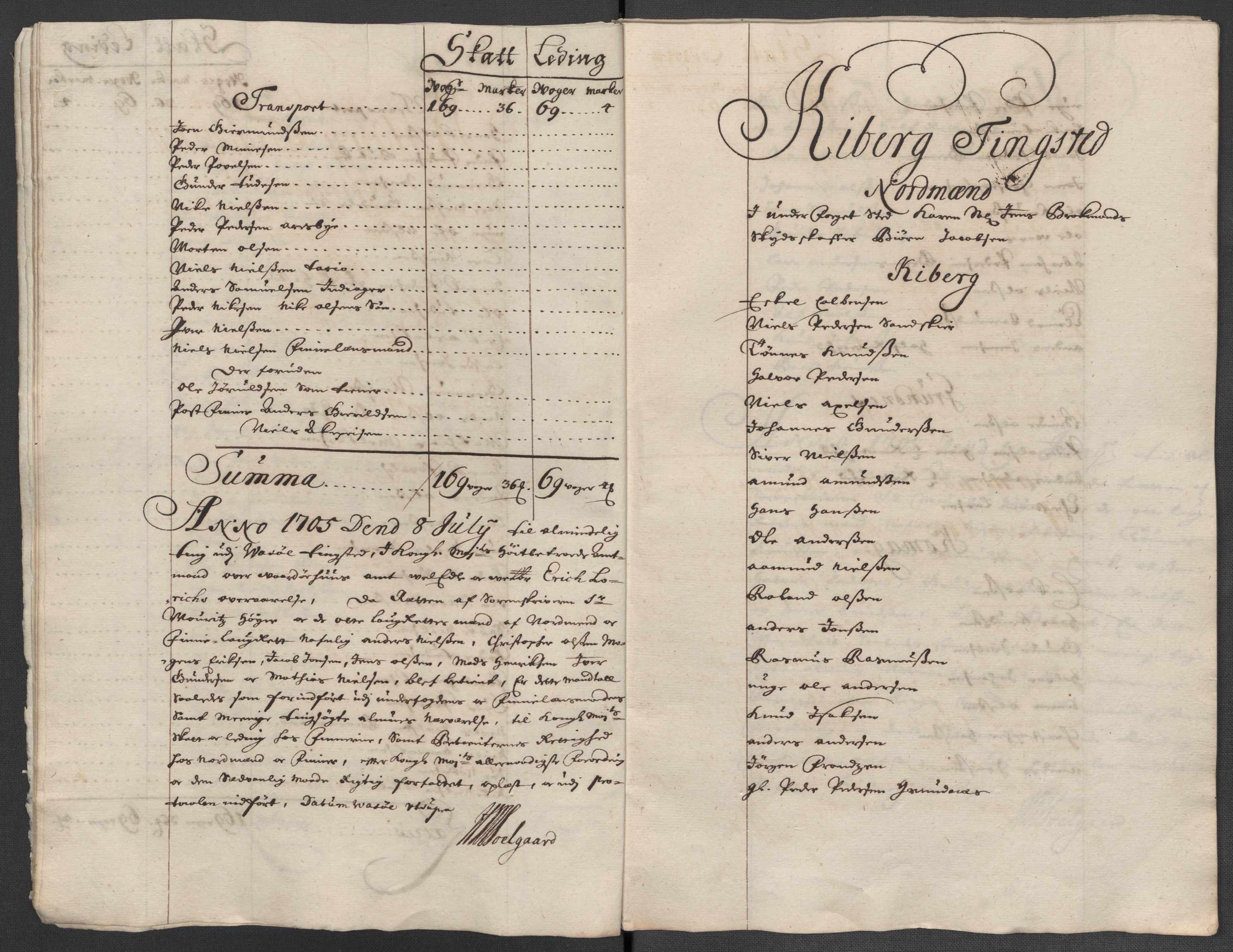 Rentekammeret inntil 1814, Reviderte regnskaper, Fogderegnskap, AV/RA-EA-4092/R69/L4853: Fogderegnskap Finnmark/Vardøhus, 1705-1706, p. 29