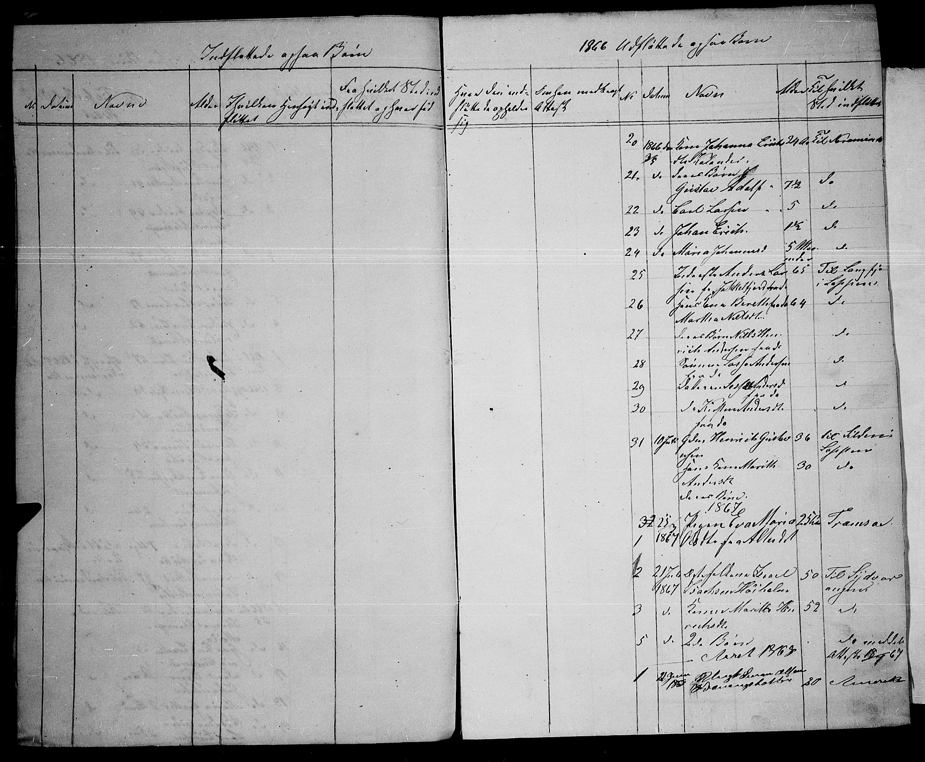 Skjervøy sokneprestkontor, SATØ/S-1300/H/Ha/Hab/L0013klokker: Parish register (copy) no. 13, 1862-1870