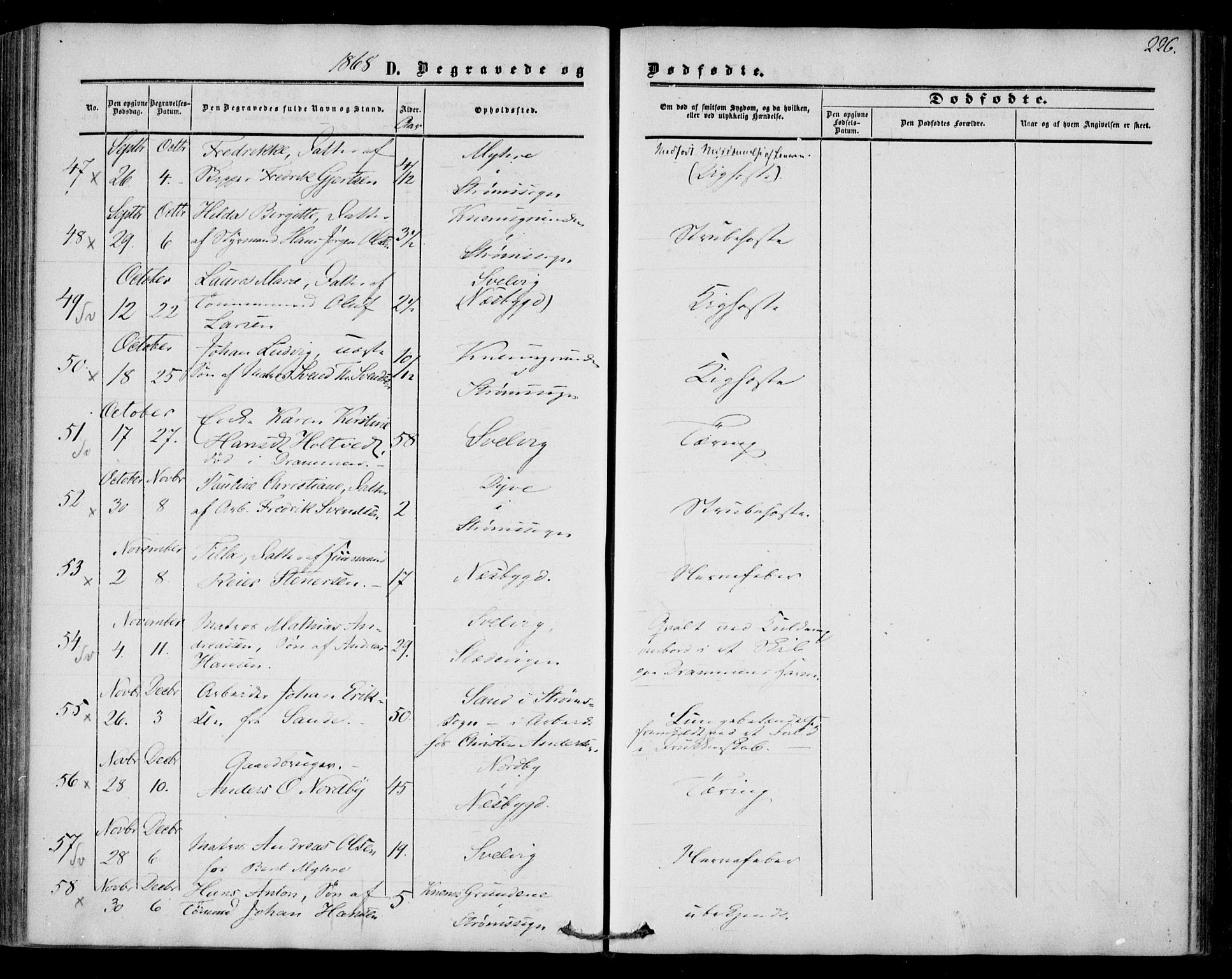 Strømm kirkebøker, AV/SAKO-A-322/F/Fa/L0001: Parish register (official) no. I 1, 1861-1869, p. 226