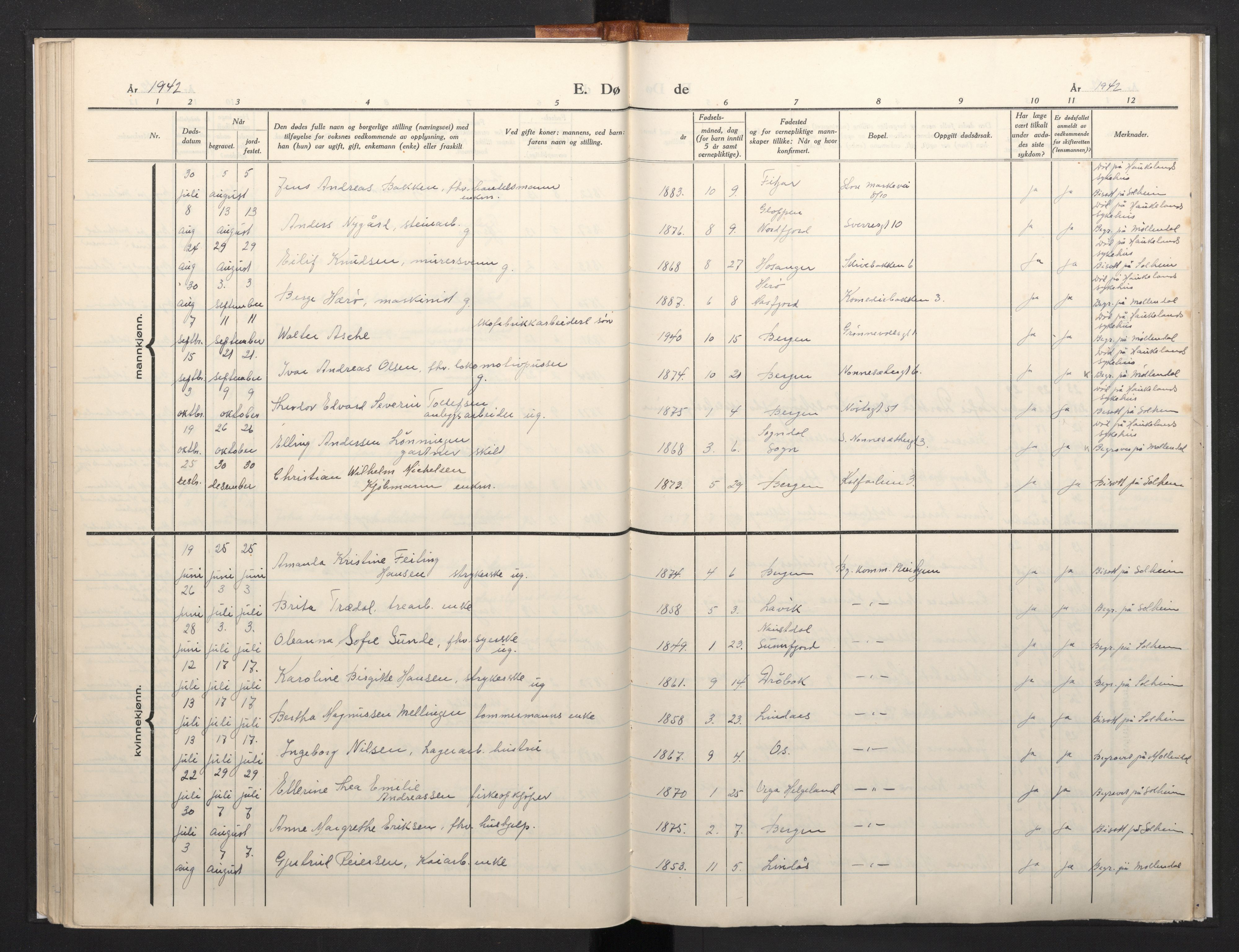 Domkirken sokneprestembete, AV/SAB-A-74801/H/Haa/L0016: Parish register (official) no. A 15, 1942-1952