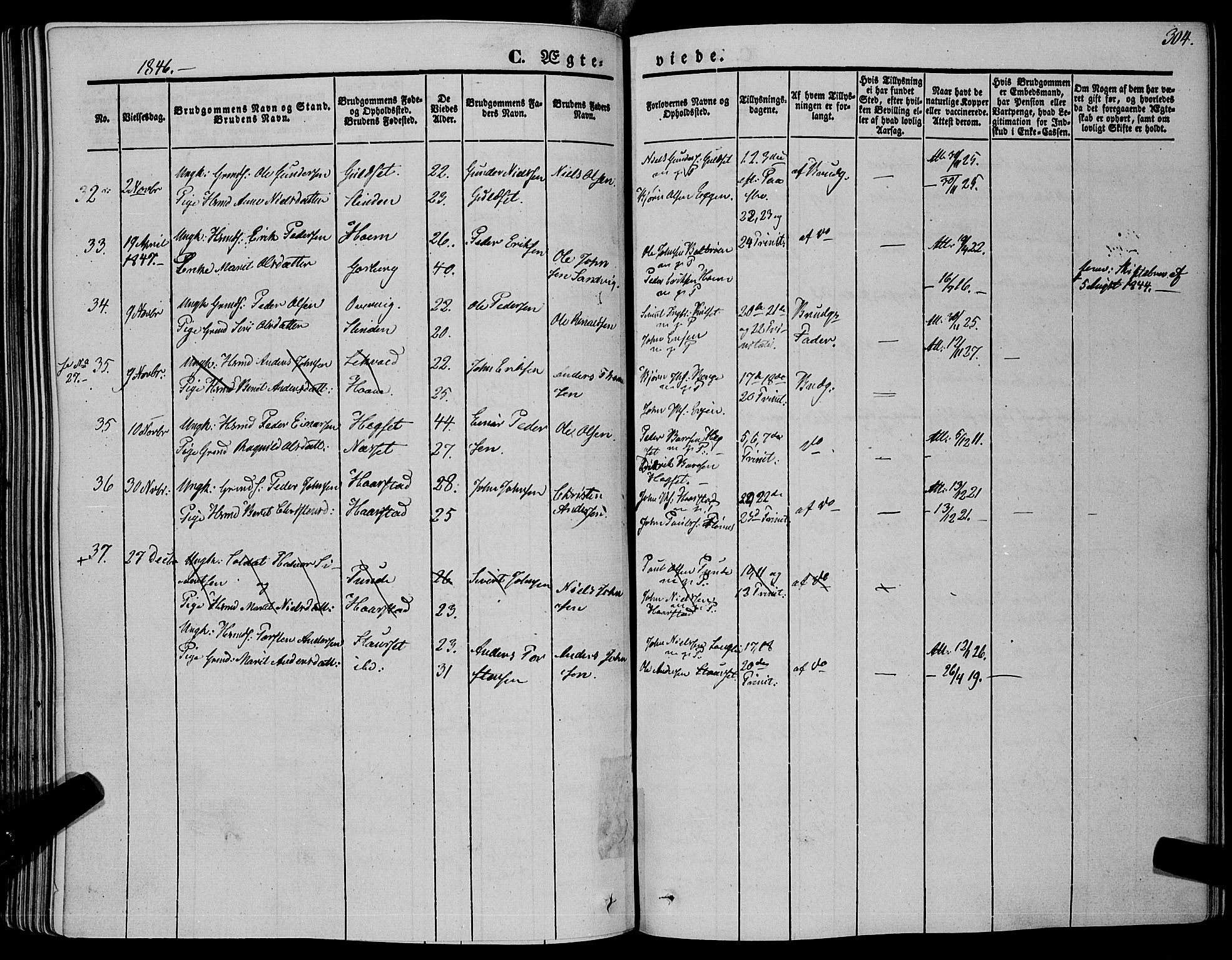 Ministerialprotokoller, klokkerbøker og fødselsregistre - Sør-Trøndelag, SAT/A-1456/695/L1145: Parish register (official) no. 695A06 /1, 1843-1859, p. 304