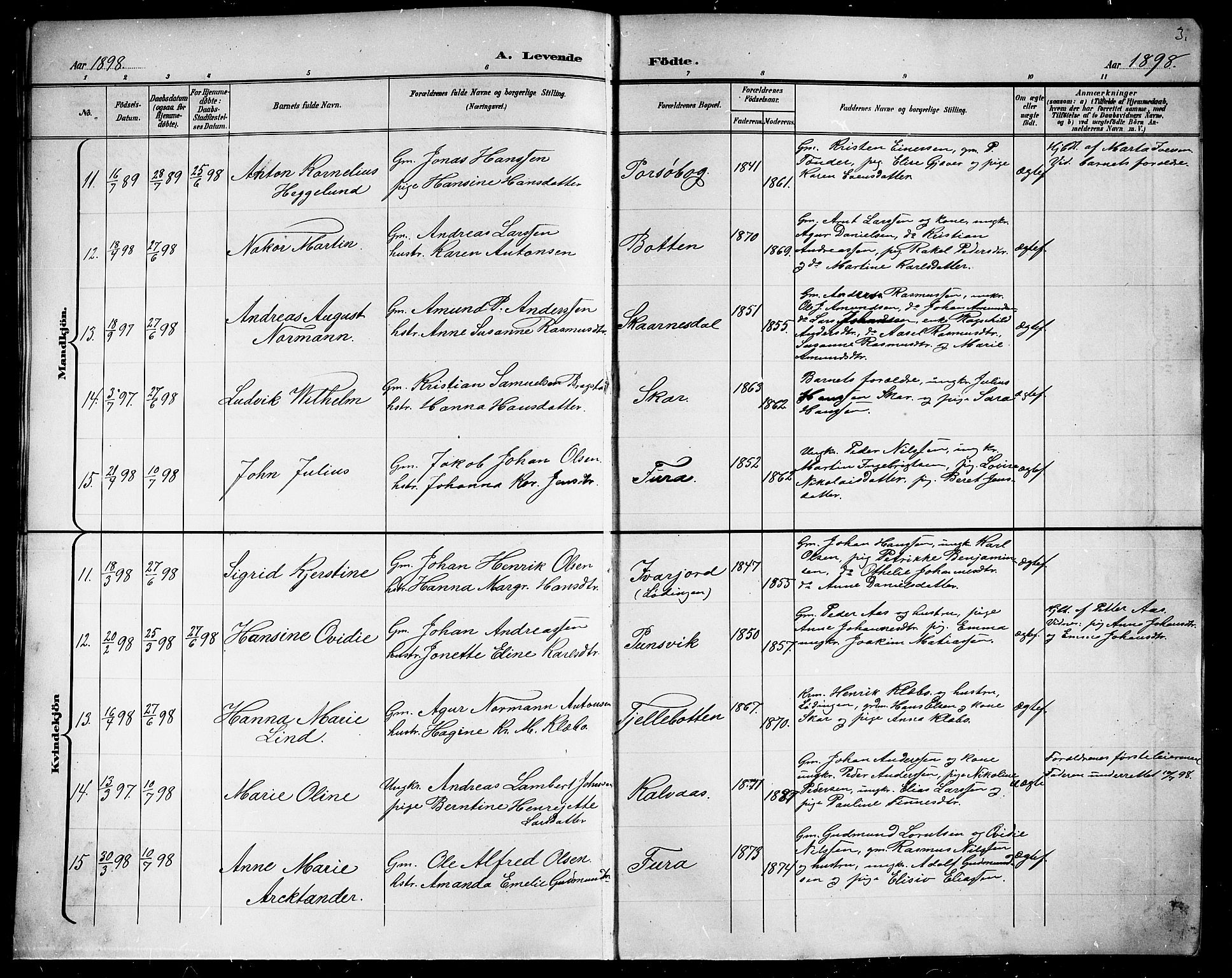 Ministerialprotokoller, klokkerbøker og fødselsregistre - Nordland, AV/SAT-A-1459/863/L0915: Parish register (copy) no. 863C05, 1898-1907, p. 3