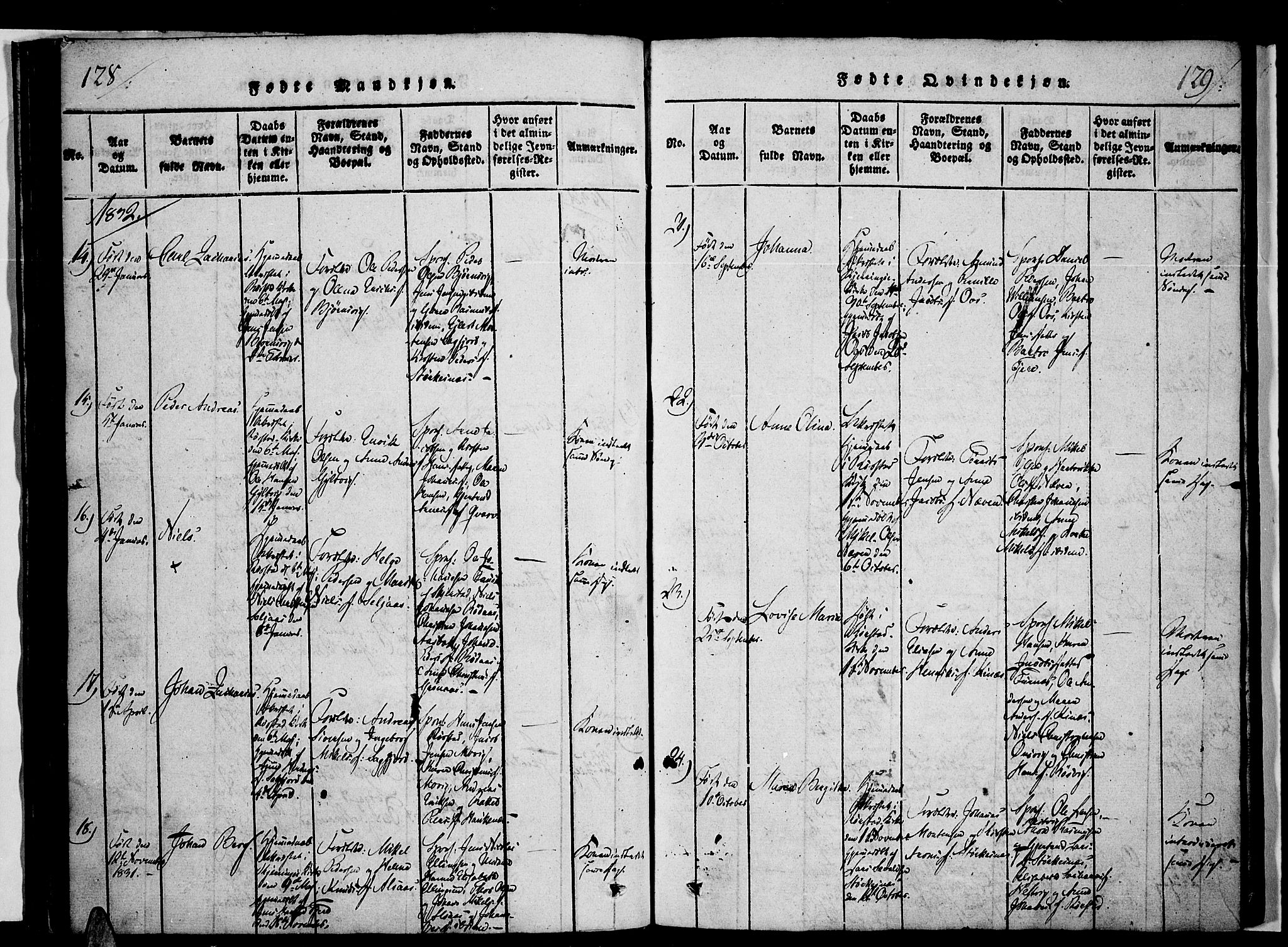 Ministerialprotokoller, klokkerbøker og fødselsregistre - Nordland, AV/SAT-A-1459/853/L0768: Parish register (official) no. 853A07, 1821-1836, p. 128-129