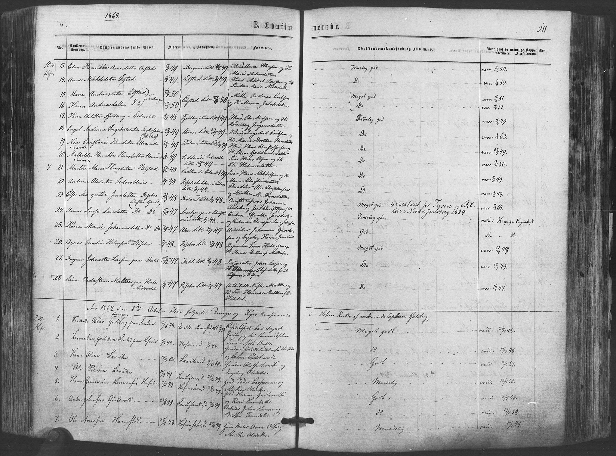 Ullensaker prestekontor Kirkebøker, AV/SAO-A-10236a/F/Fa/L0016: Parish register (official) no. I 16, 1863-1875, p. 211